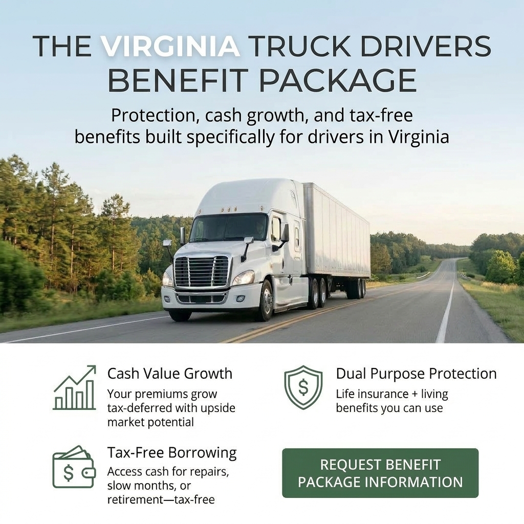 My Affordable Trucker Insurance Facebook ad