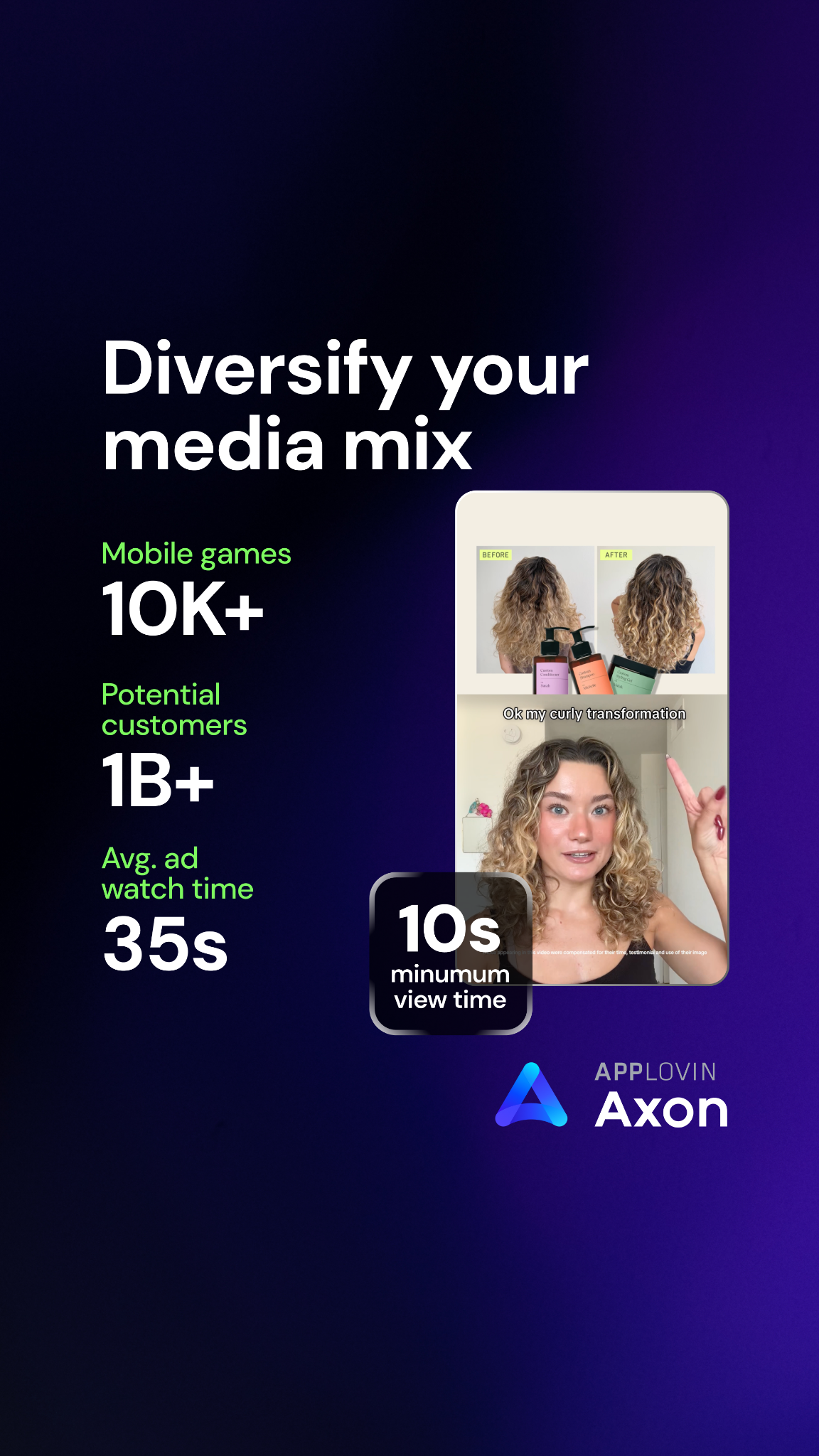 Axon.AI Facebook ad