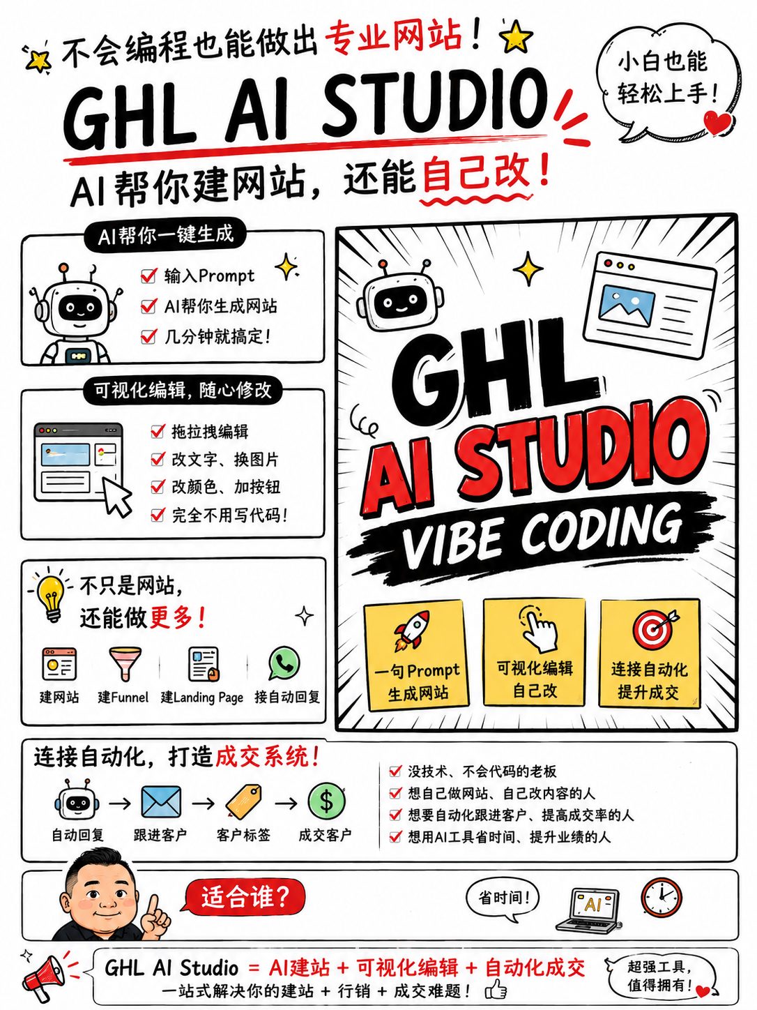 没废话 Facebook ad