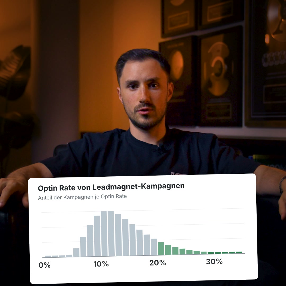 Optimind Facebook ad: Mehr Conversions. Gleicher Adspend.