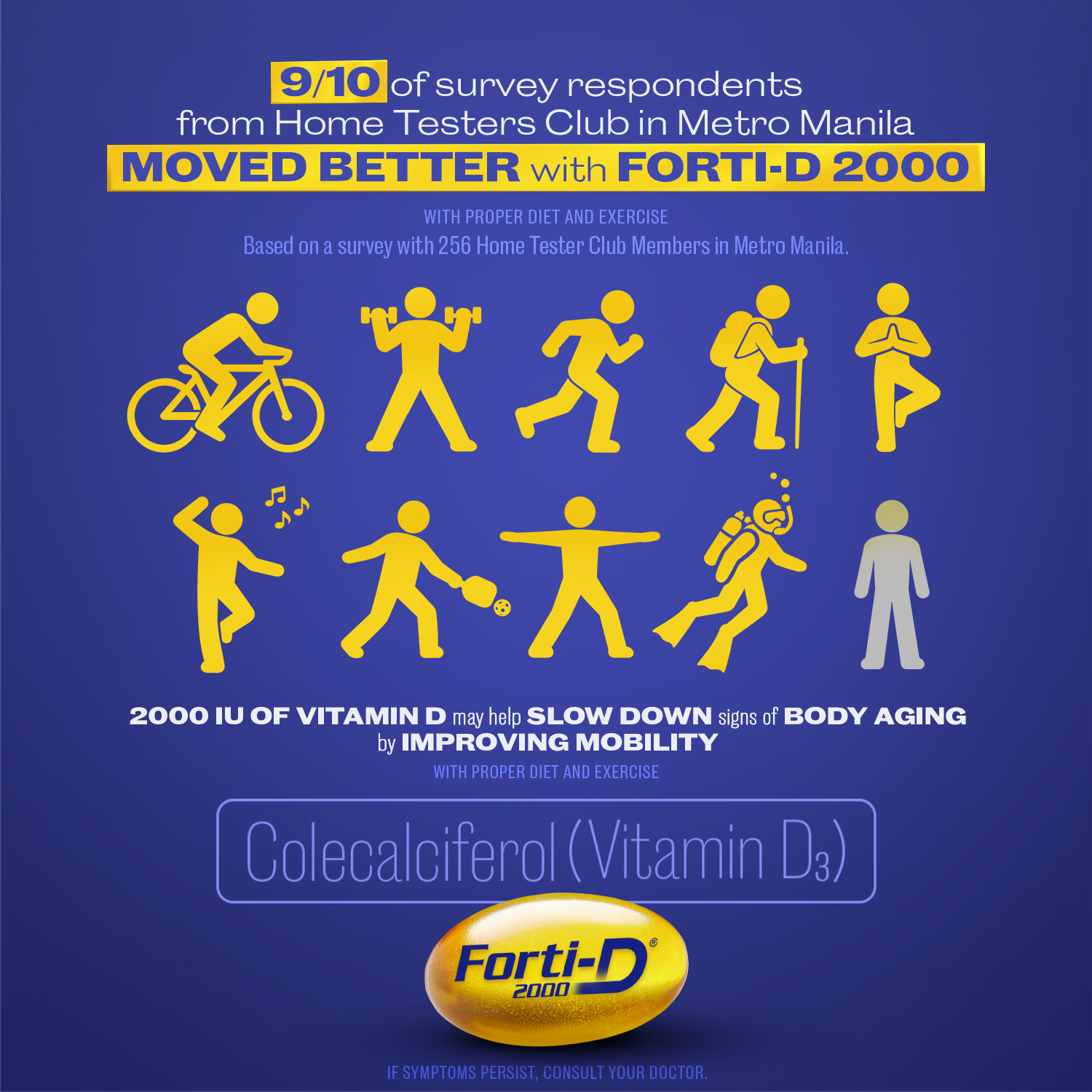 Forti-D Facebook ad