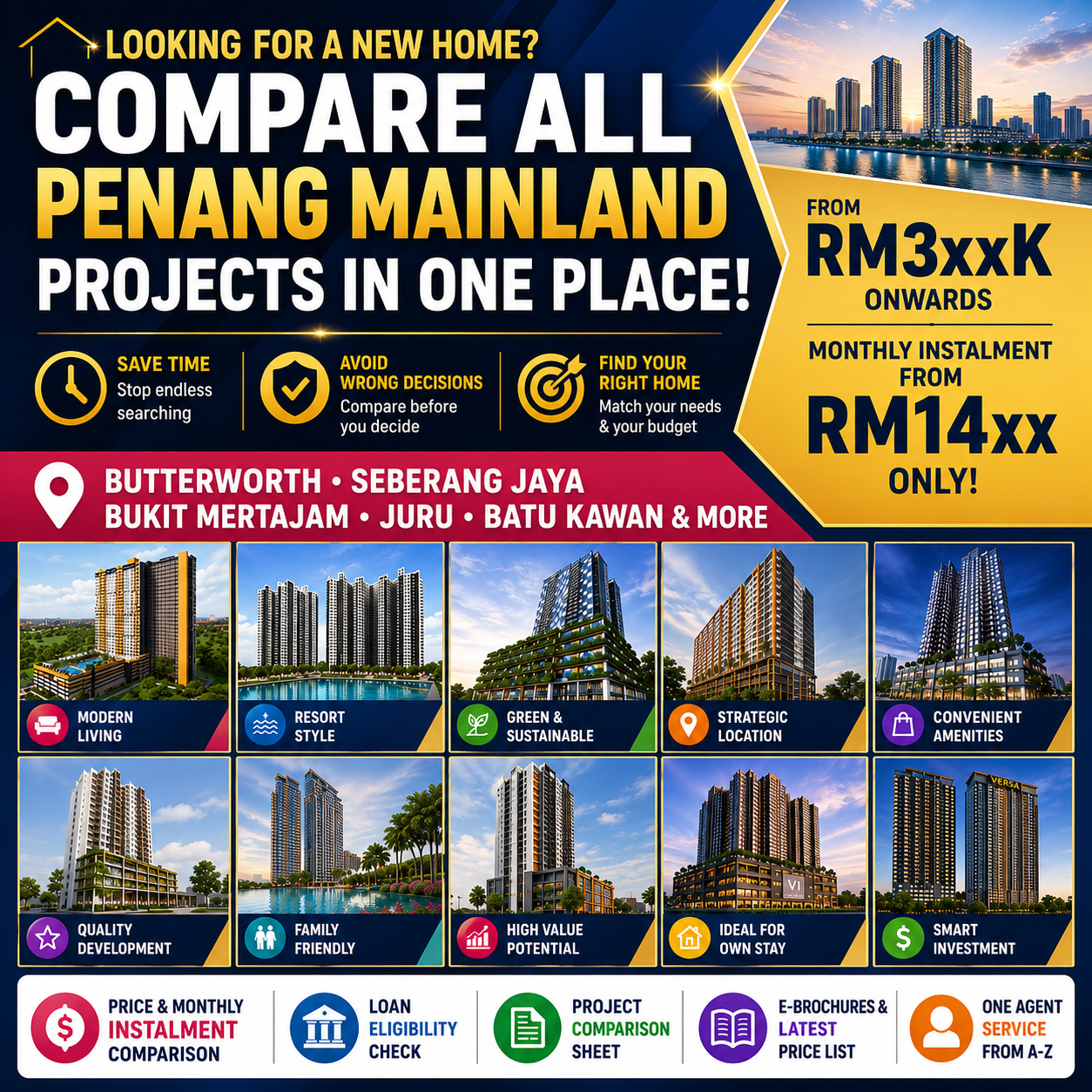 Invest Property Channel Facebook ad