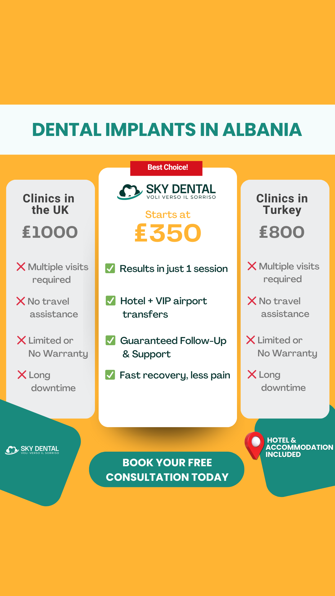 Sky Dental Facebook ad