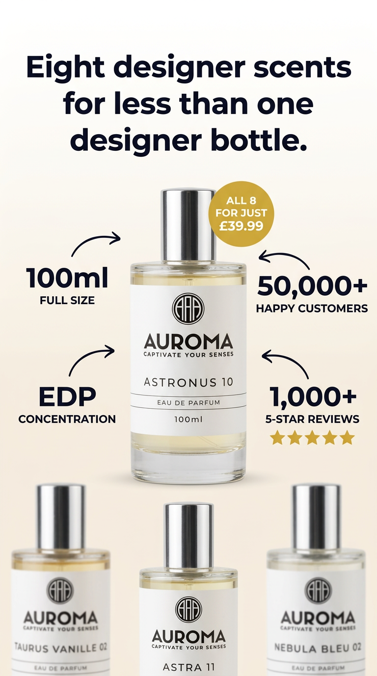 Auroma Fragrances Facebook ad