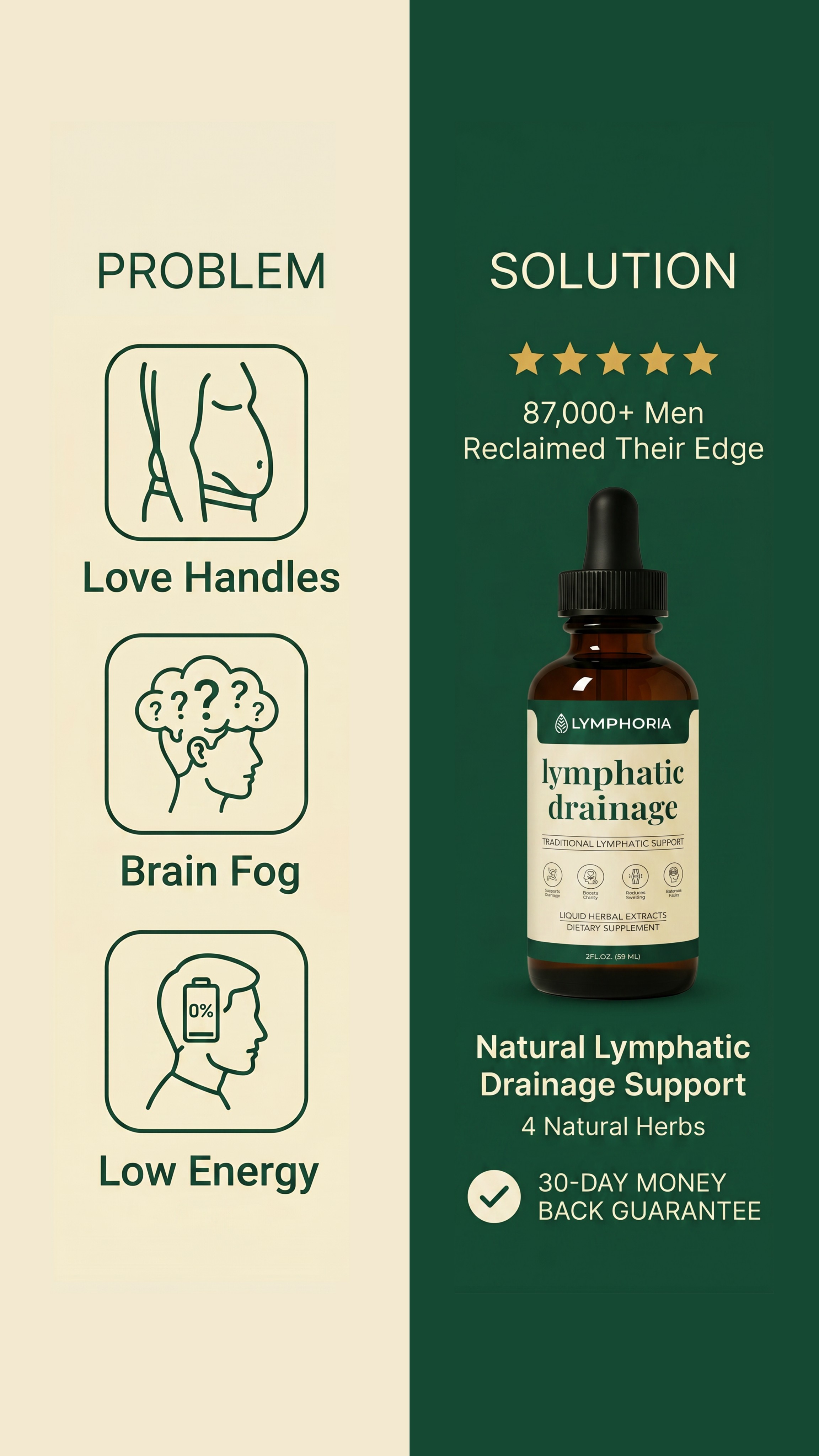 Lymphatic Wellness Explained Facebook ad