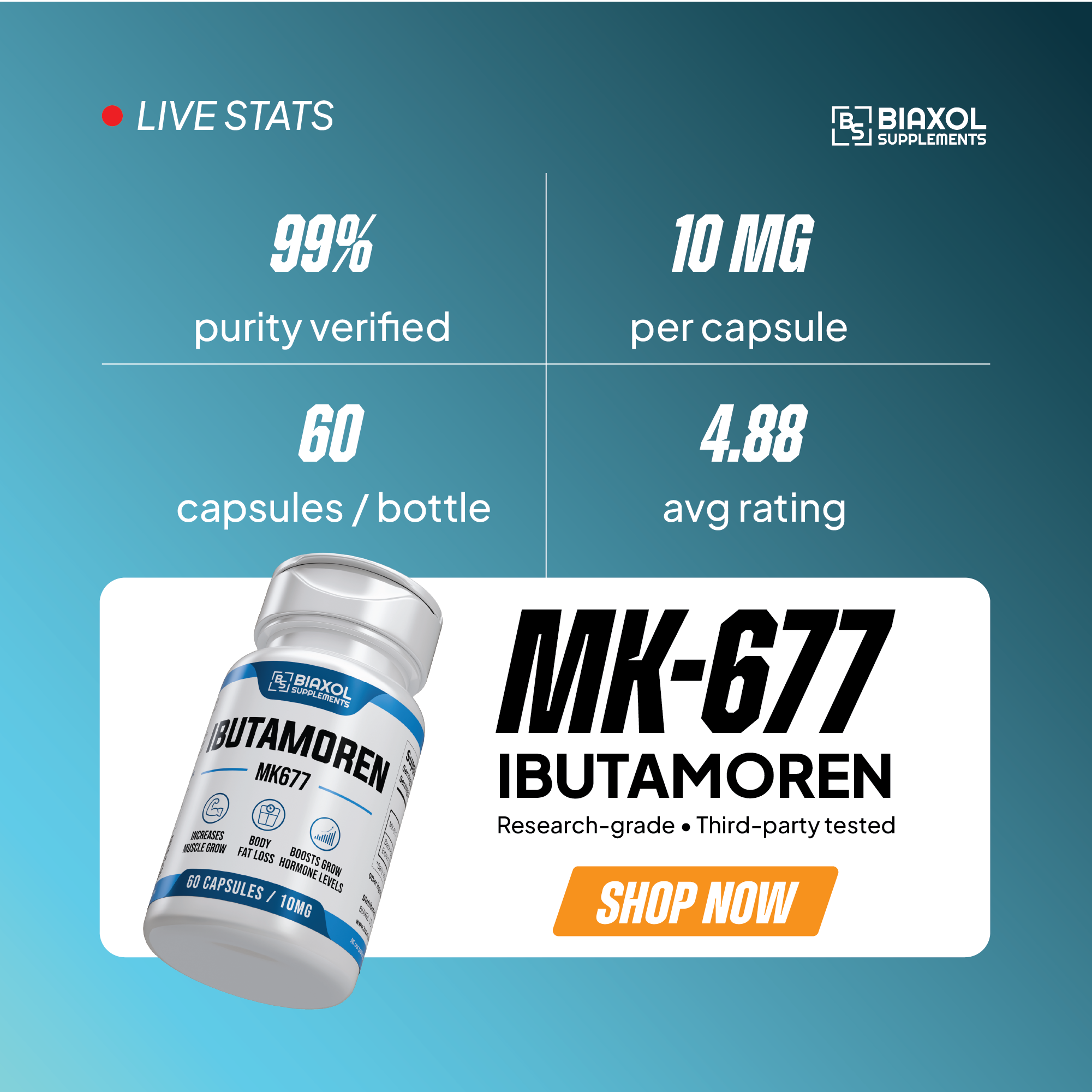 Biaxol Facebook ad