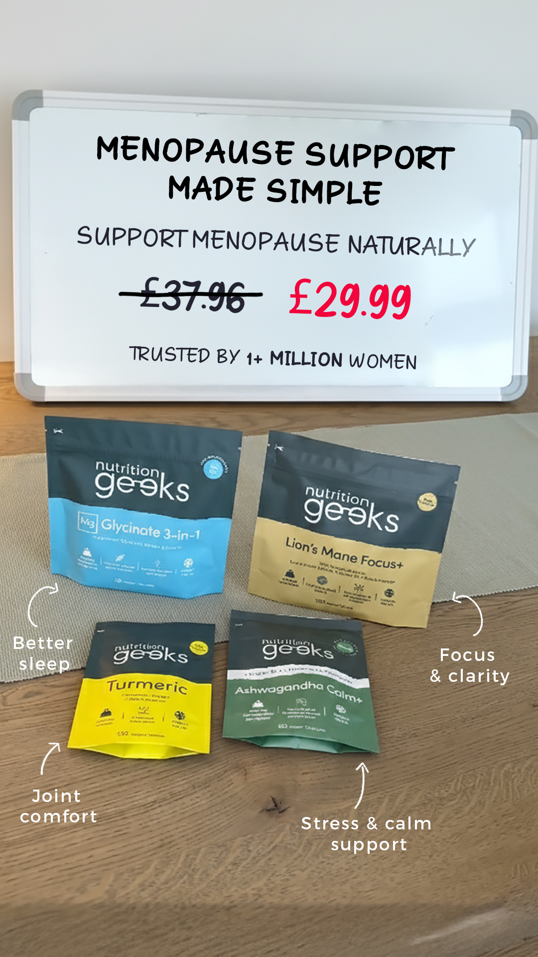 Nutrition Geeks Facebook ad