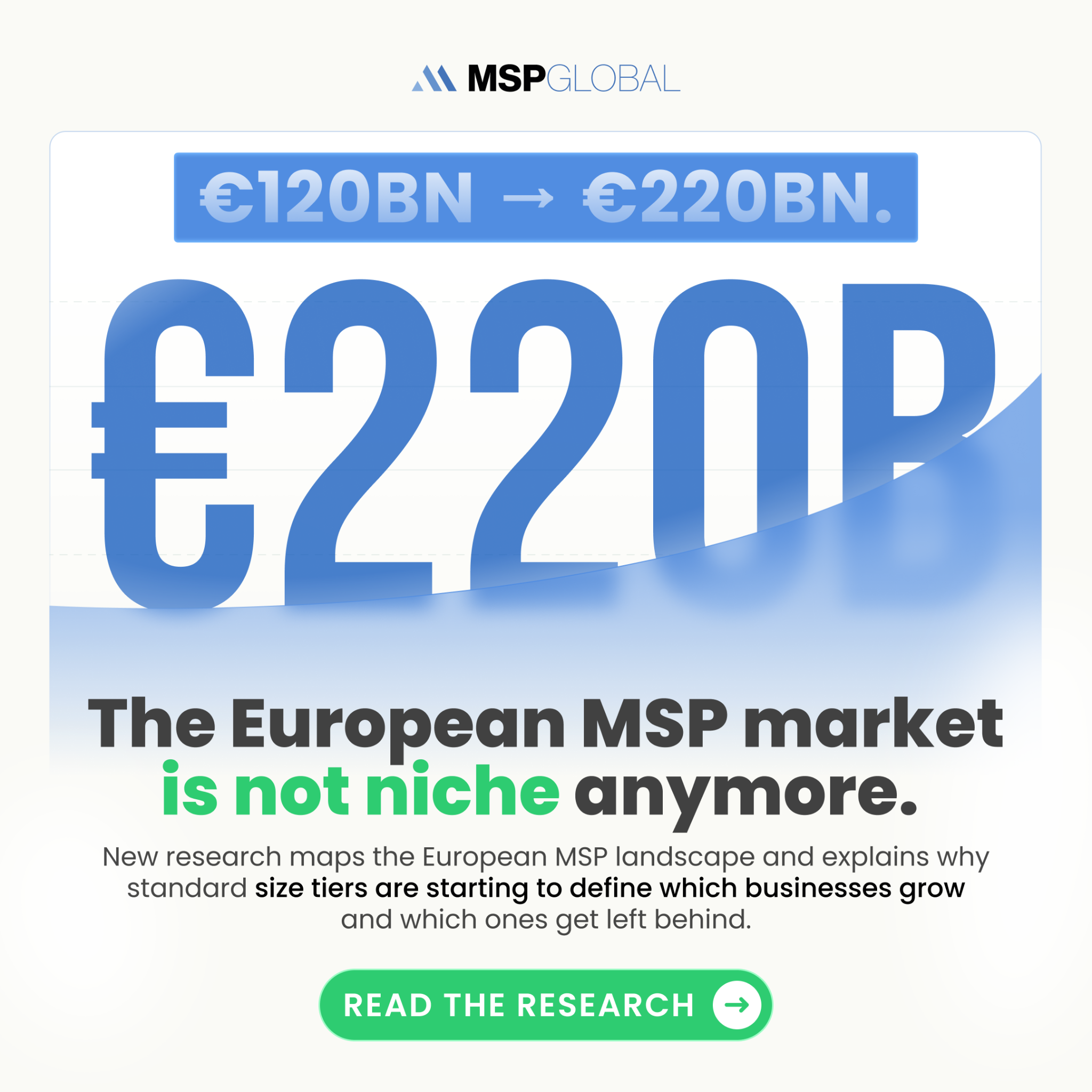 MSPglobal Facebook ad: The European MSP market is not niche anymore. €220bn by…