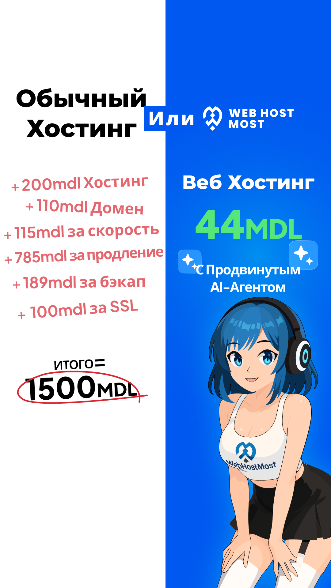 Webhostmost.com - Global AI Managed Web Hosting Facebook ad from Feb 21, 2026