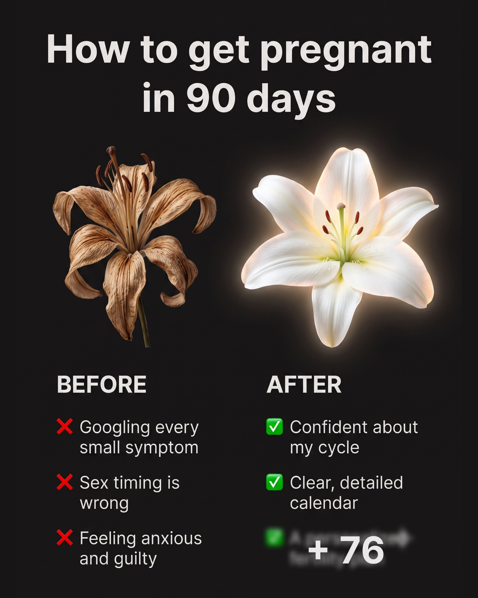 Moonly Facebook ad: Know Your Most Fertile Days