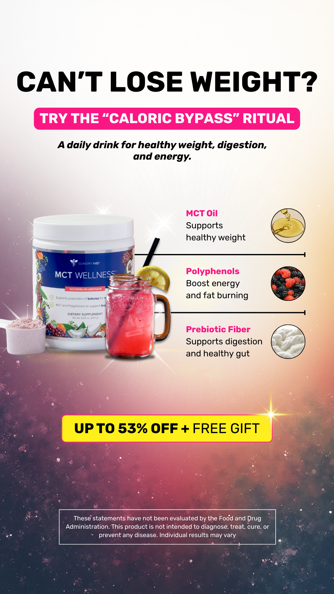 Dr Gundry Energy and Health Facebook ad