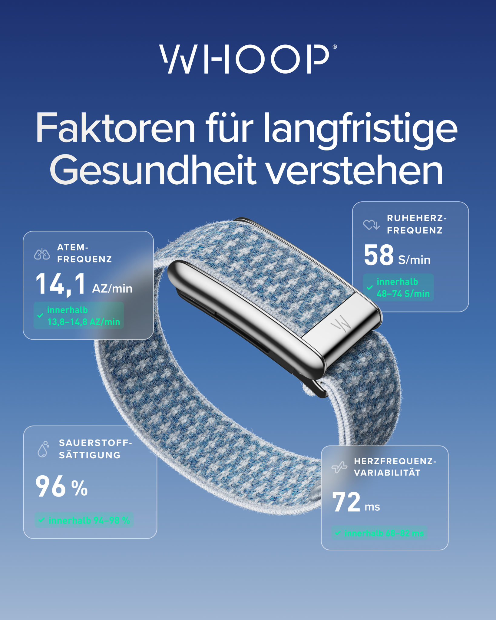 WHOOP Facebook ad
