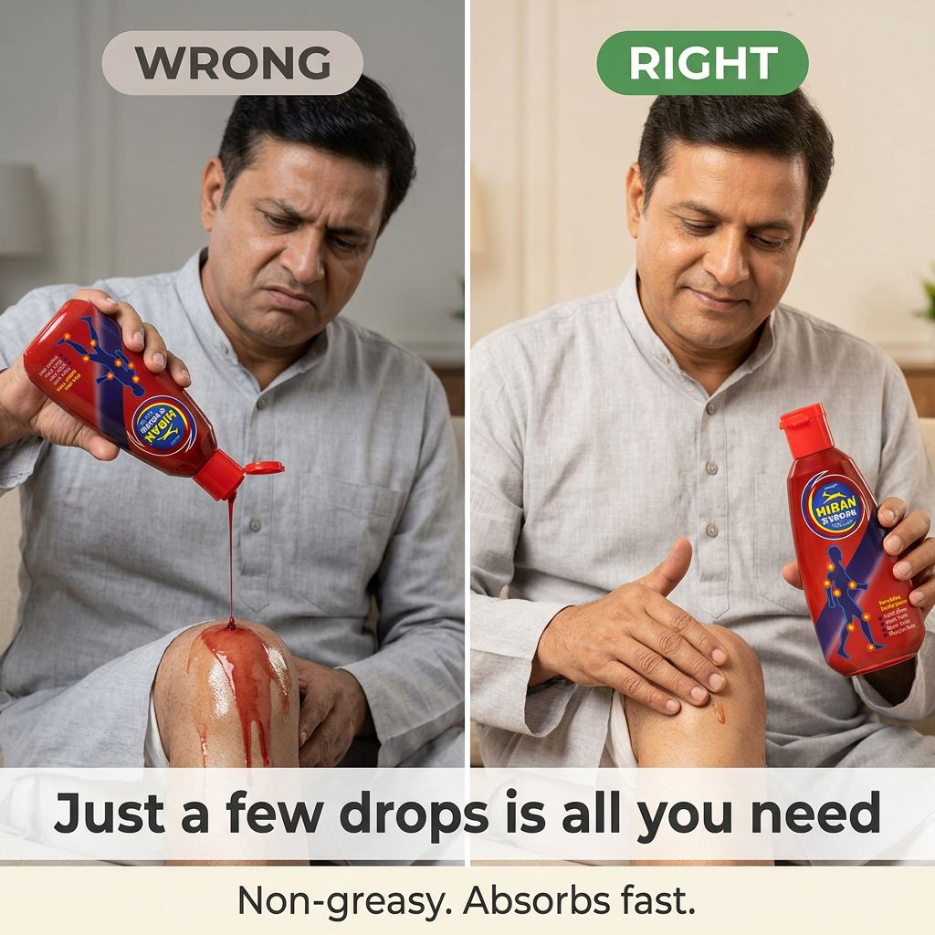 ASWINI Facebook ad: Ayurvedic Relief Since 1994