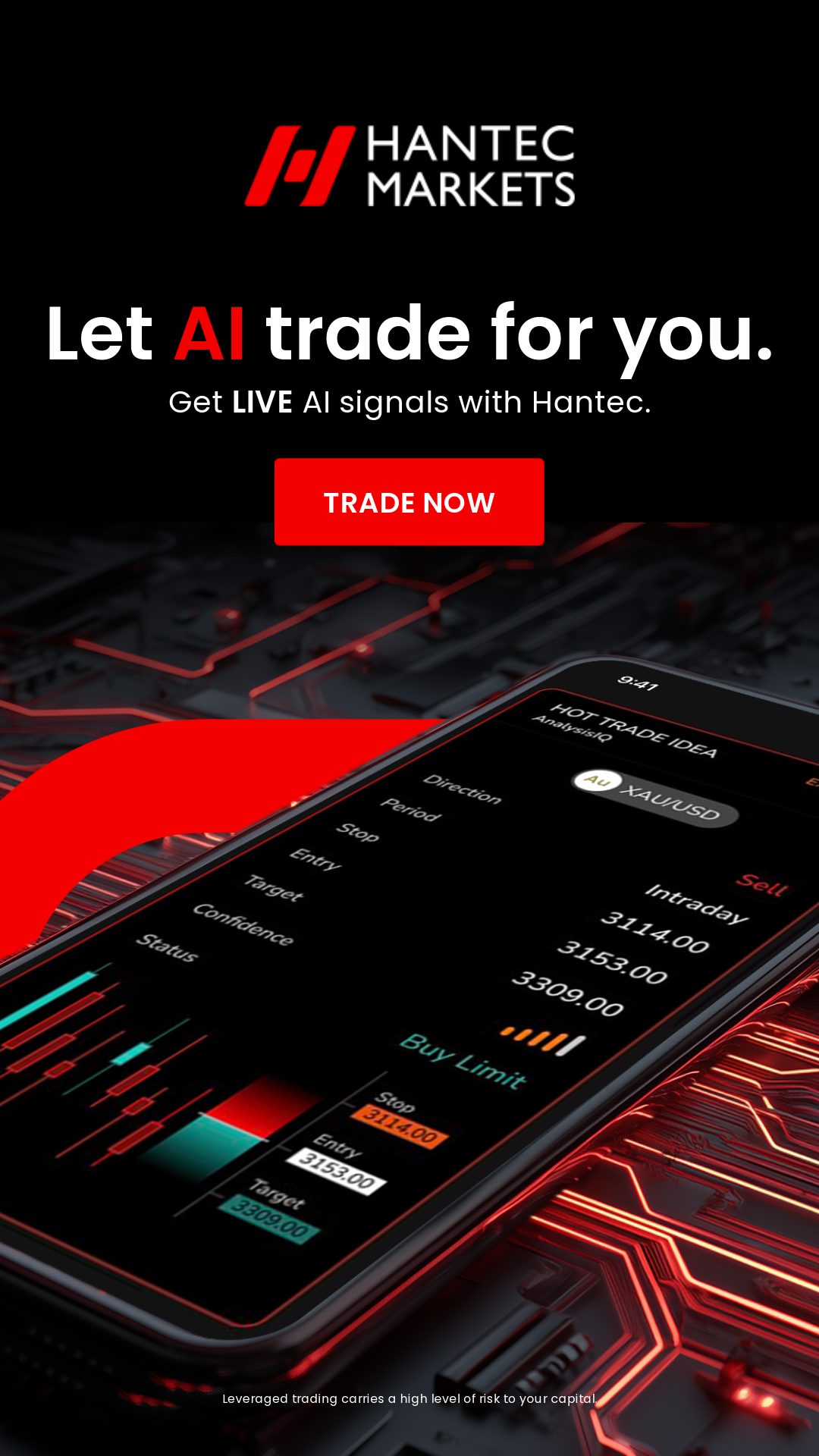 Hantec Markets Facebook ad