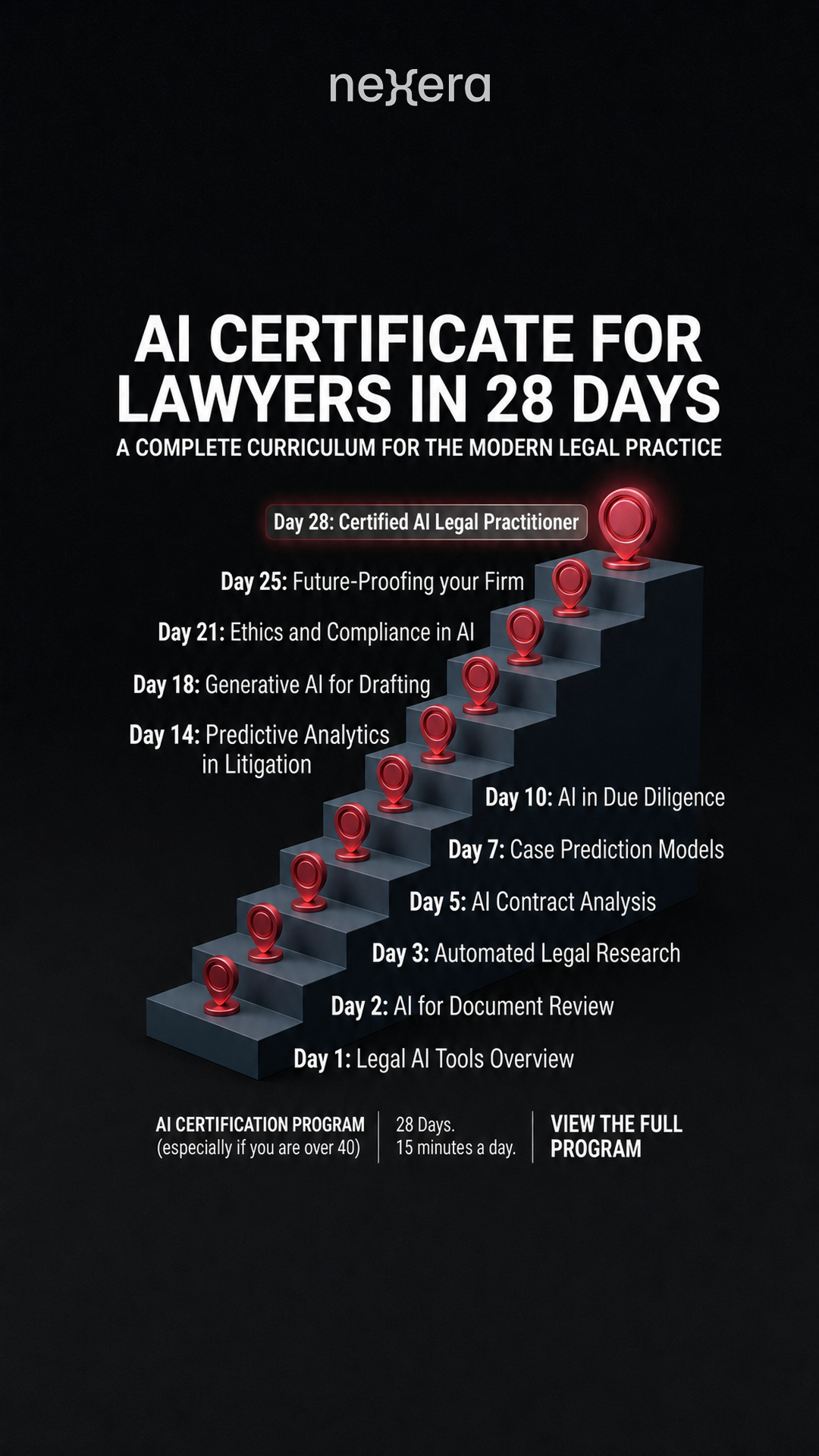 AI Certificate by Nexera Facebook ad: Grab your AI Certificate today