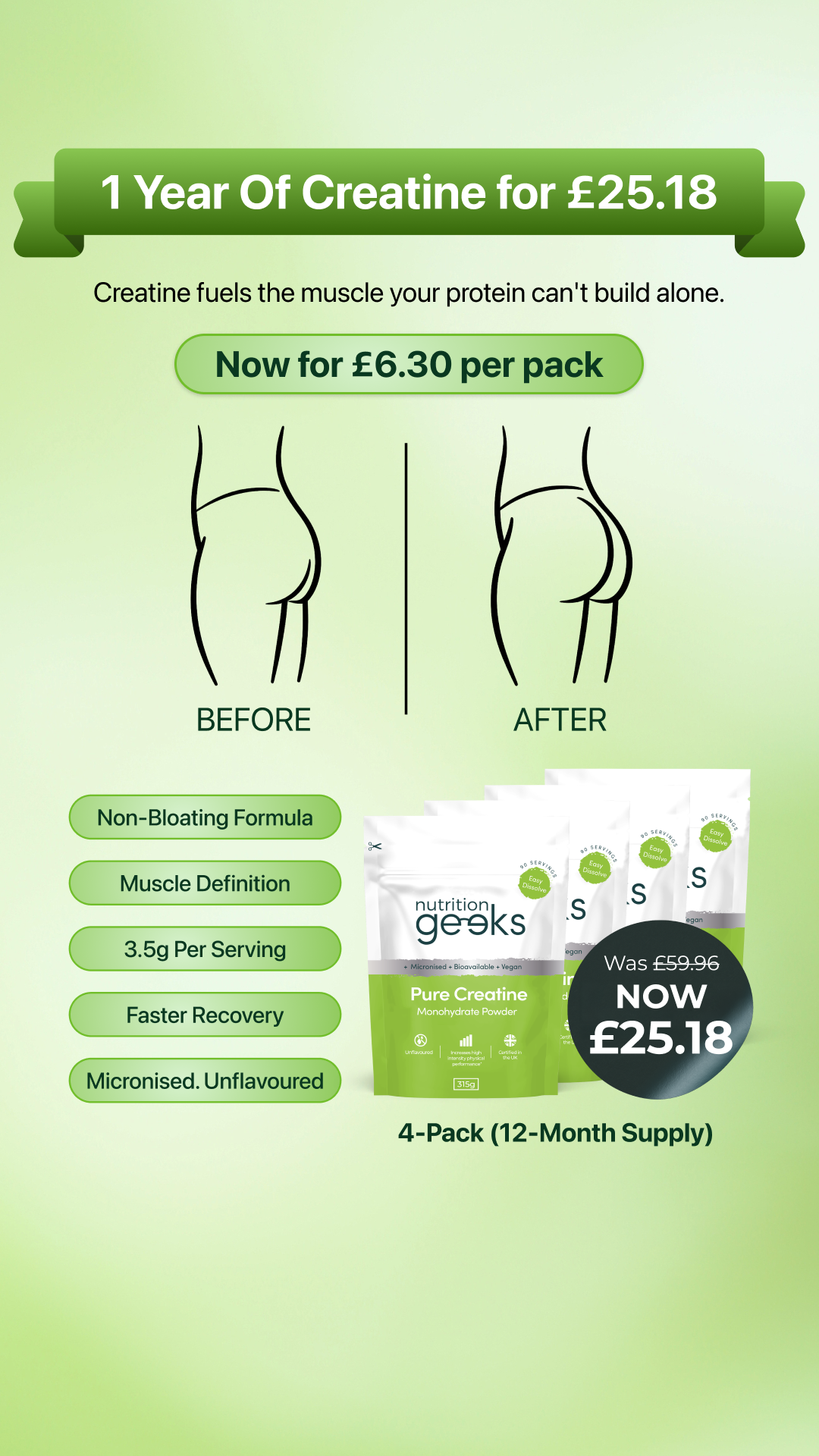 Nutrition Geeks Facebook ad