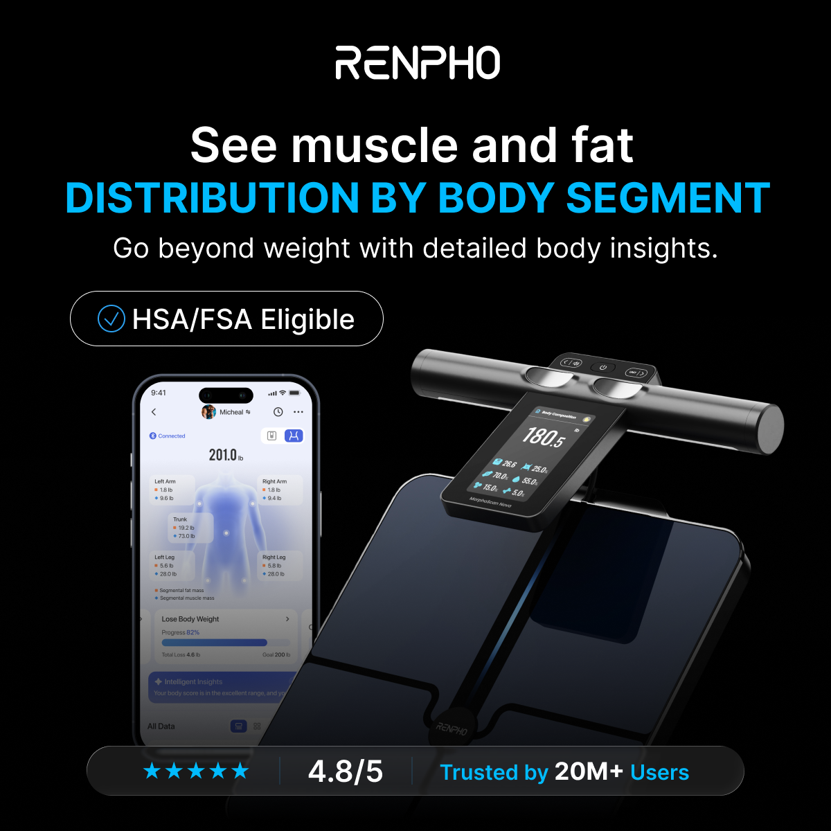 renpho Facebook ad: Doctor-Recommended. Go Beyond Weight.