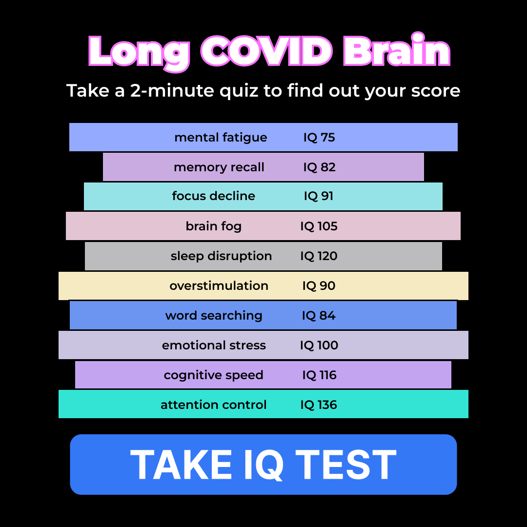 My IQ Facebook ad