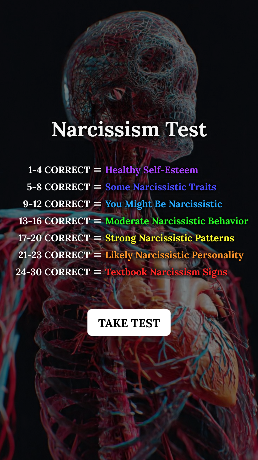 Personality Type Facebook ad