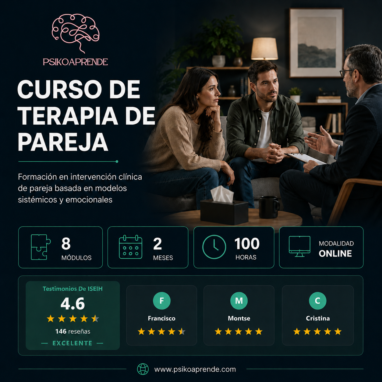 Psiko Aprende Internacional Facebook ad