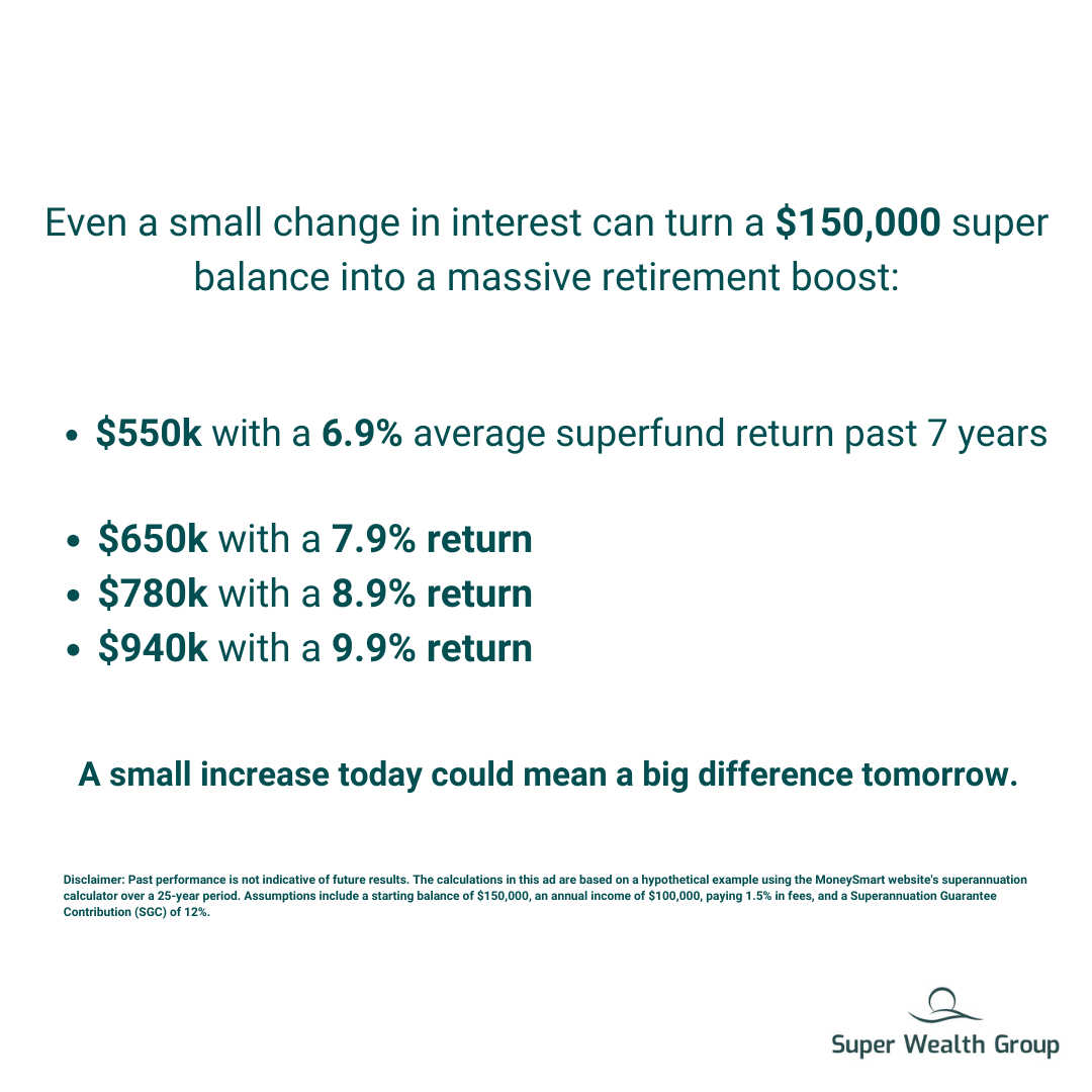 Super Wealth Group Facebook ad: Worried you might not have enough to retire…