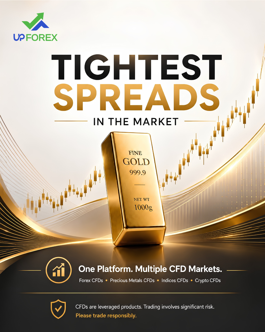 Up Global Markets Ltd Facebook ad