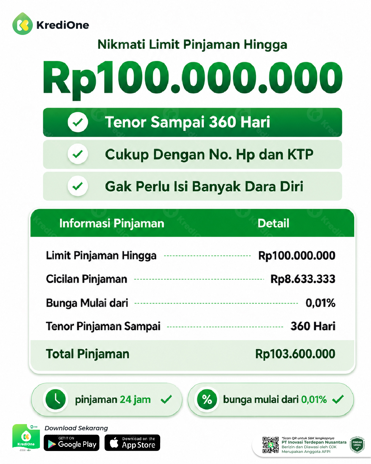 KrediOne ID MKT Facebook ad