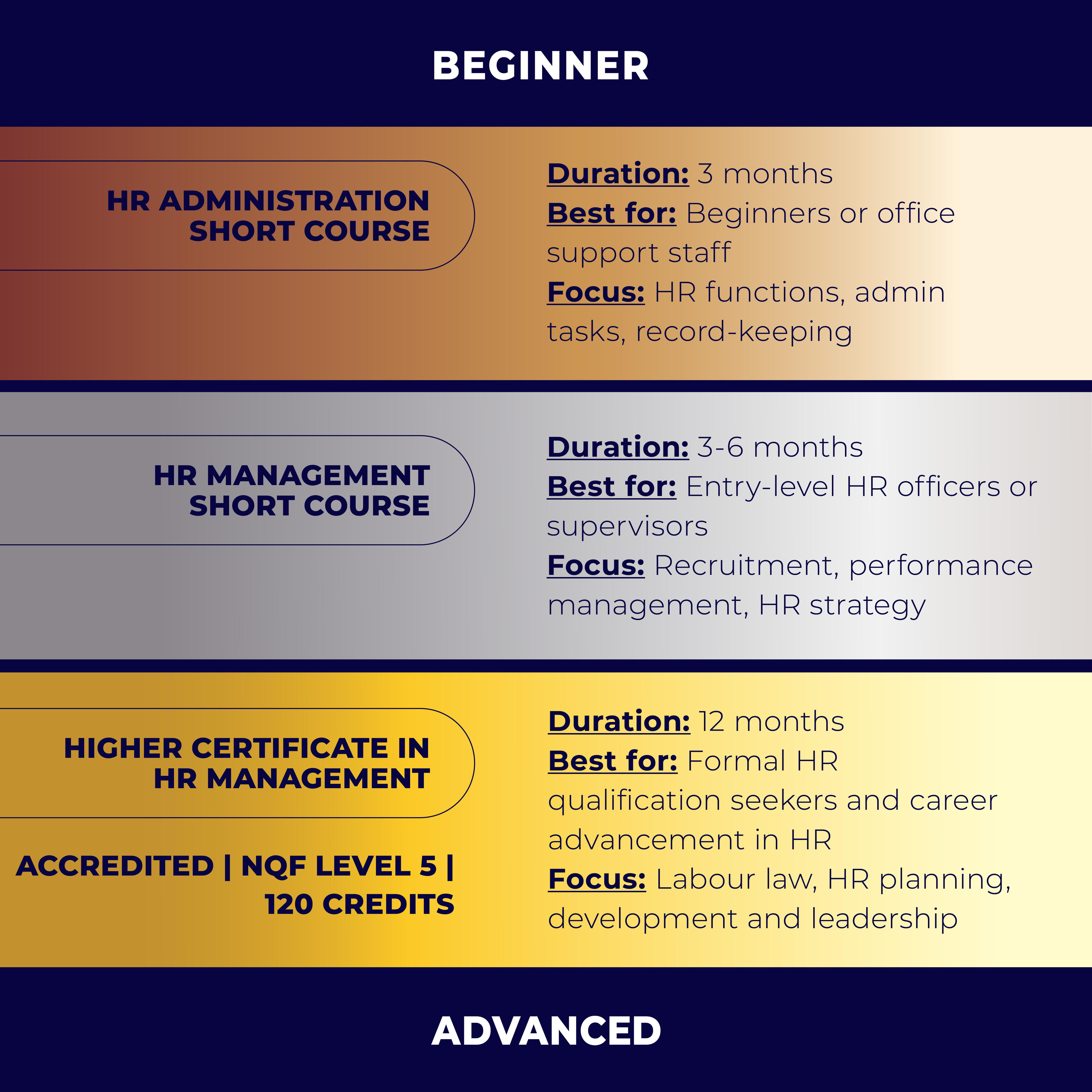 IQ Academy Facebook ad