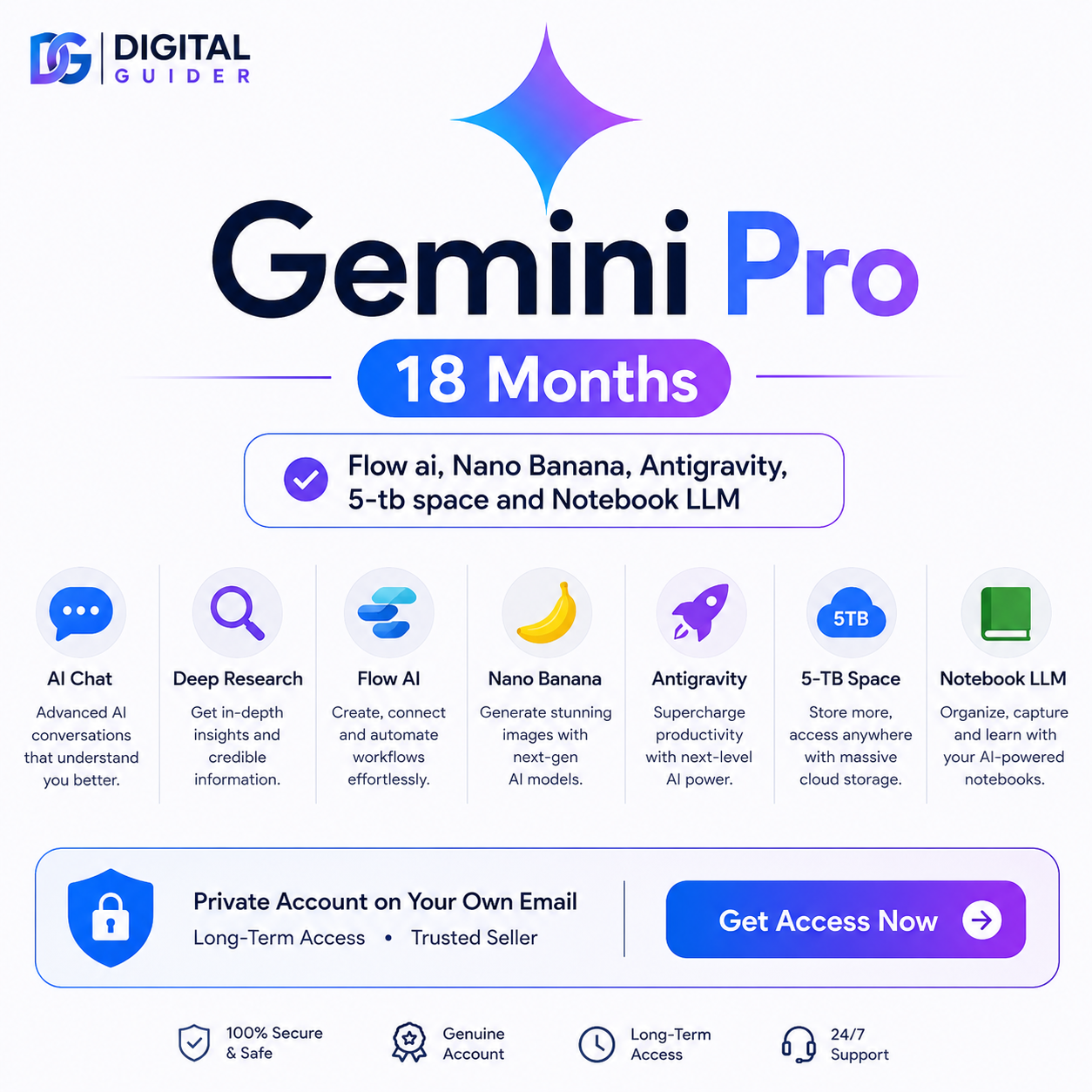 Digital Guider Facebook ad: Get Access Now