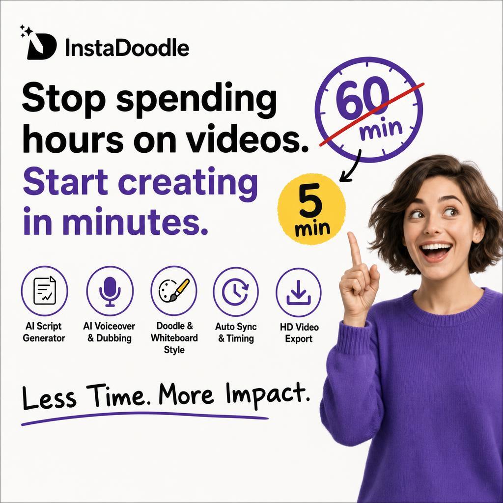 Creator Tools Weekly Facebook ad