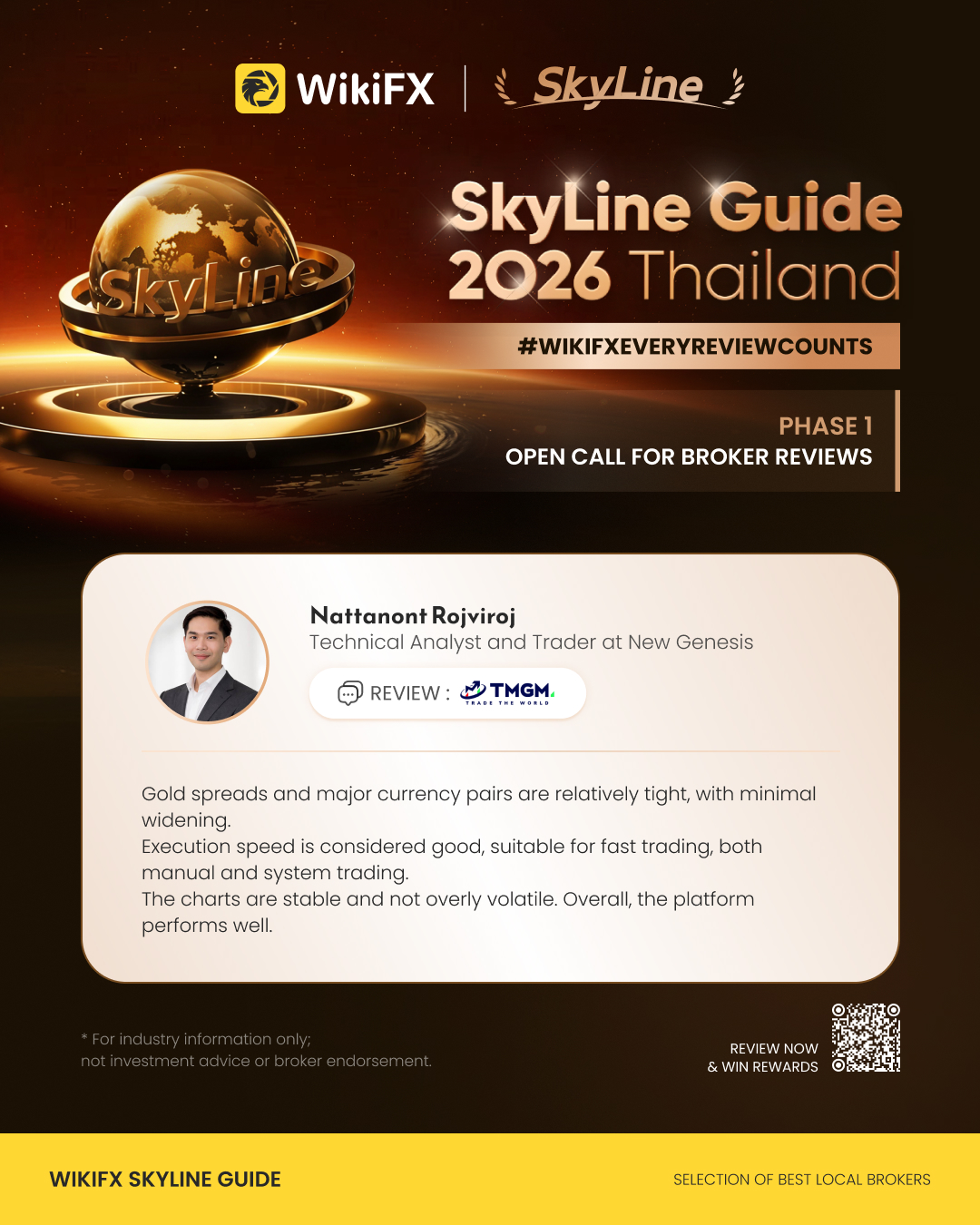 SkyLine Guide Facebook ad