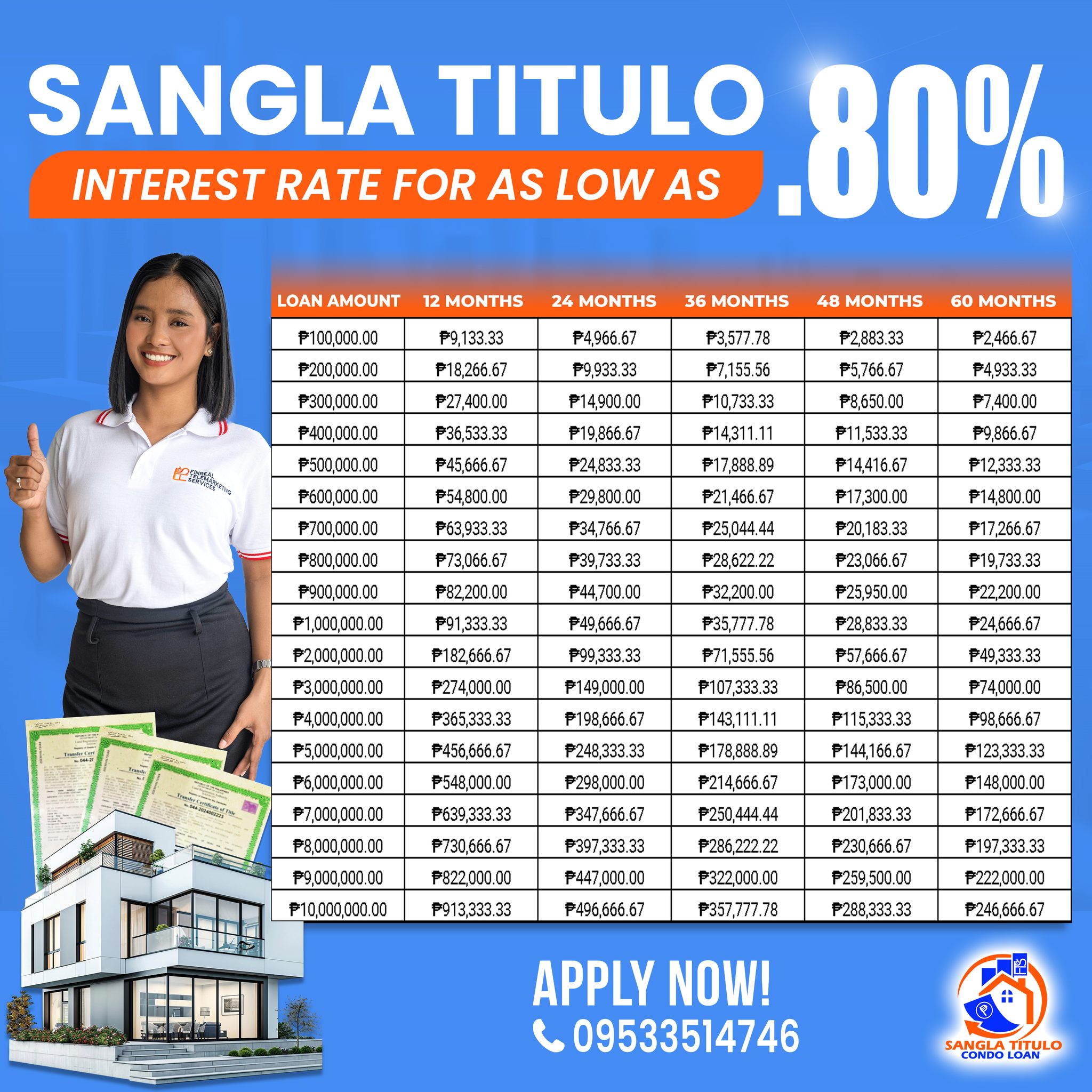 Sangla Titulo Condo Loan Facebook ad: Up to ₱50M Property Loan