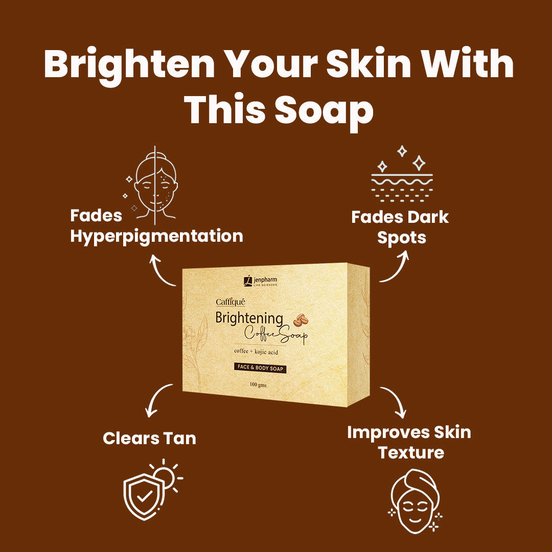 Jenpharm Life Sciences Facebook ad: Coffee Soap Full Launch, 20% OFF