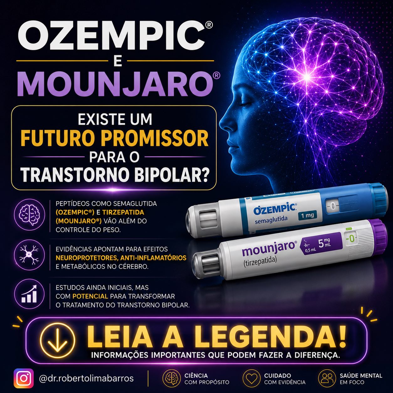 dr.robertolimabarros Facebook ad: Ozempic e Mounjaro: existe um futuro promissor para…