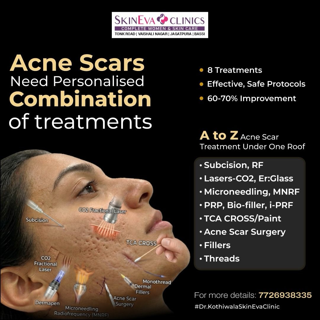 Dr. Kothiwala’s SkinEva Clinic Facebook ad: Customized for Your Skin