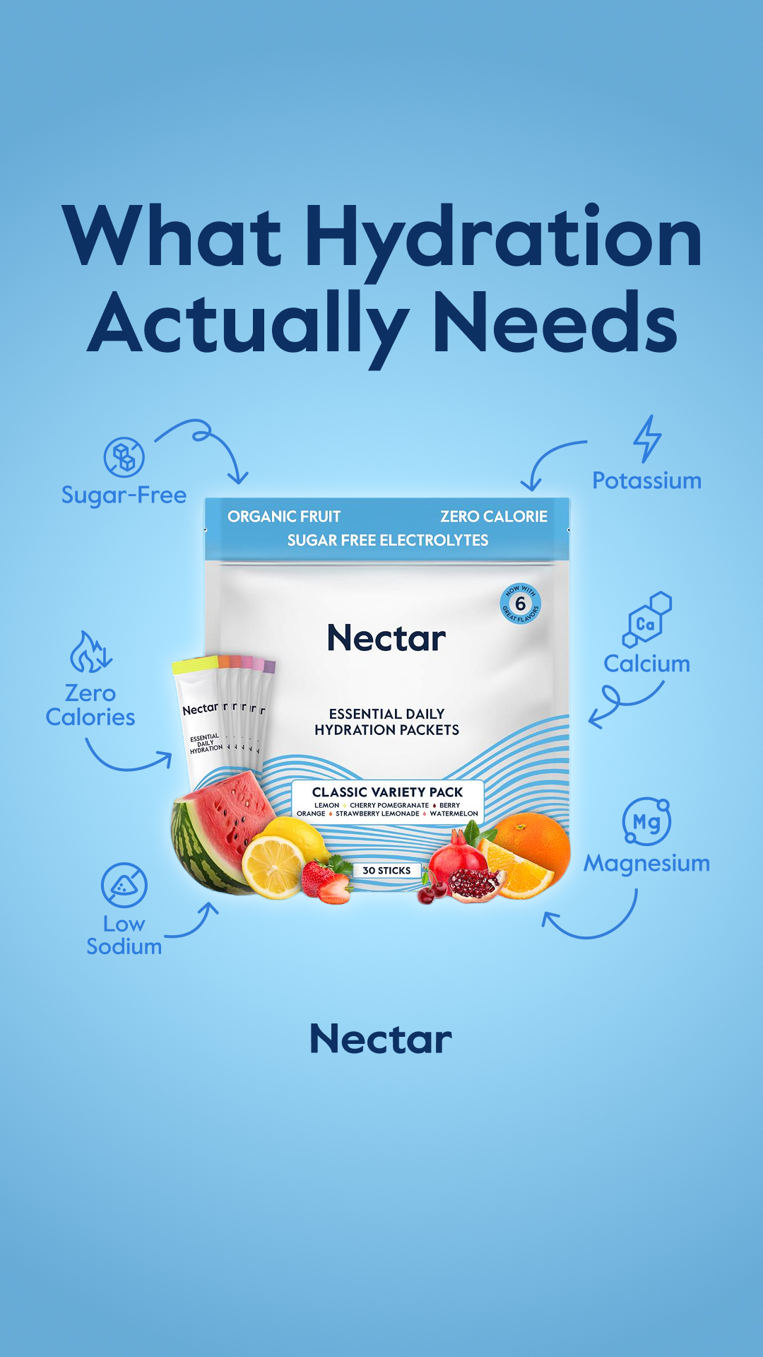Drink Nectar Facebook ad