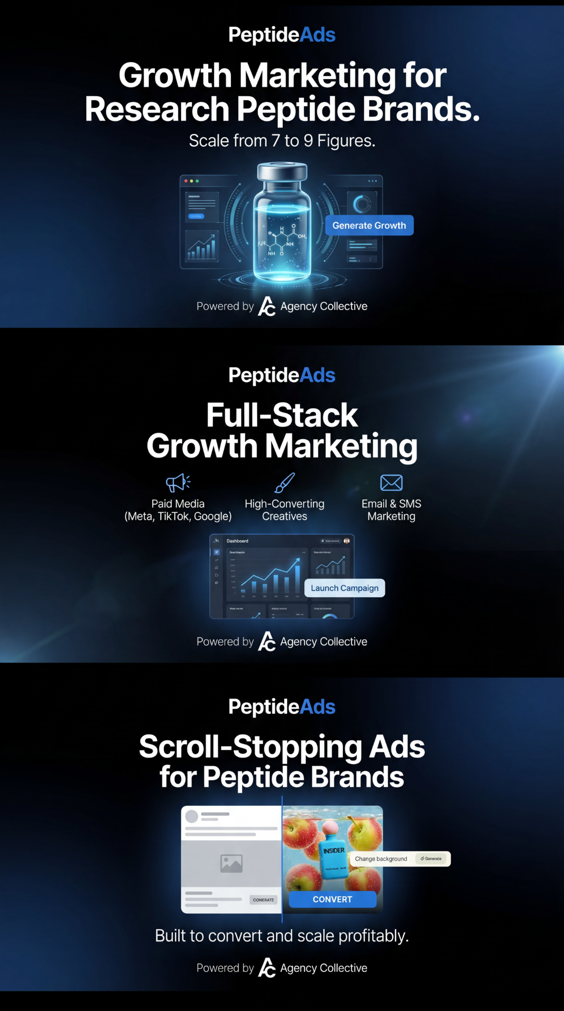 Agency Collective Facebook ad from Feb 19, 2026