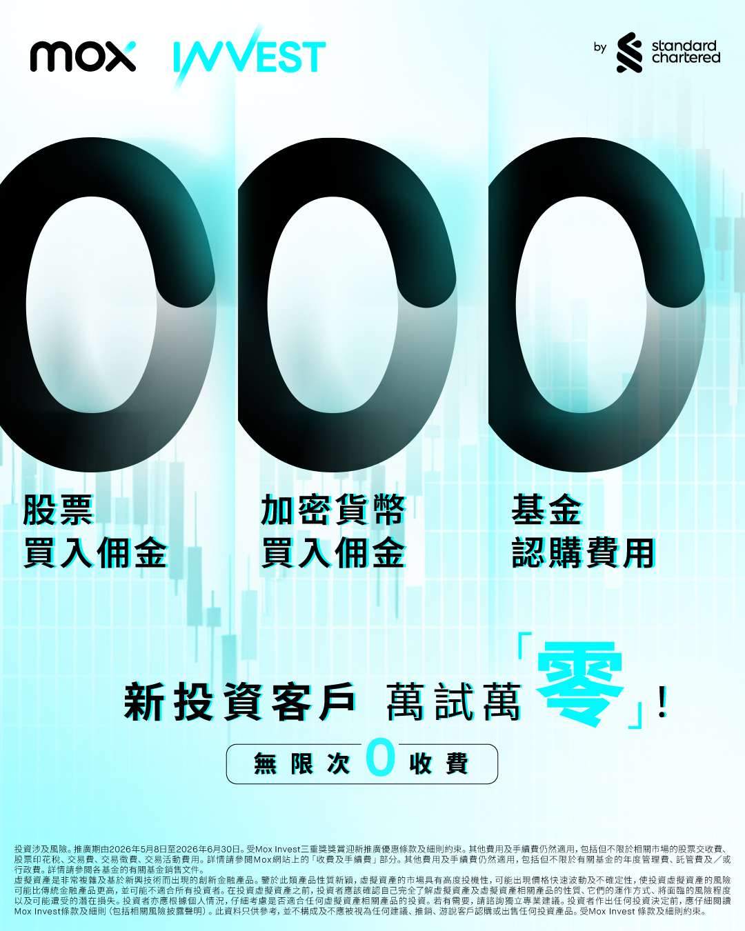 Mox Bank Facebook ad: Mox Invest 新客戶尊享 「零」負擔投資