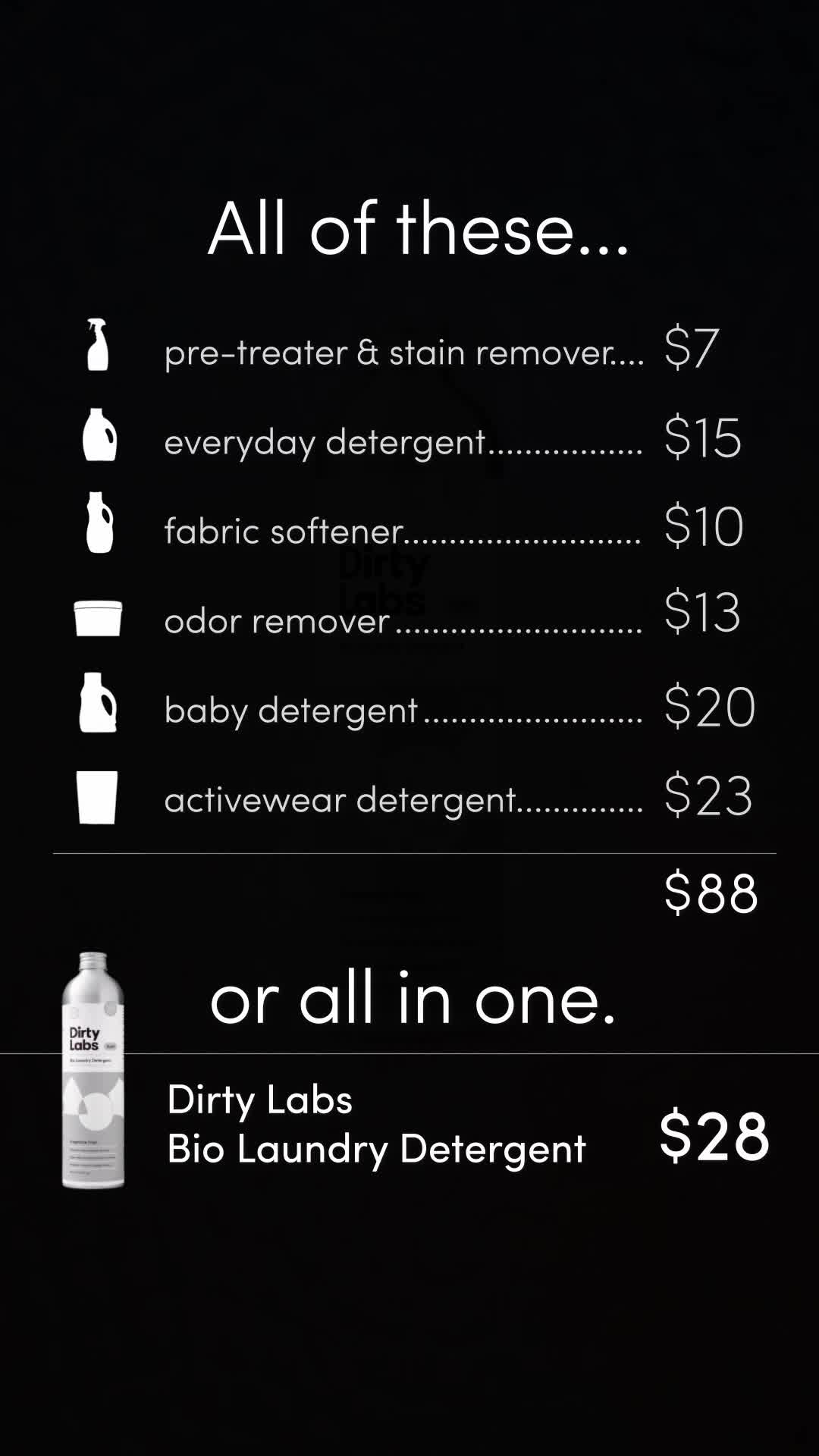 Dirty Labs Facebook ad: One bottle. All the clean.