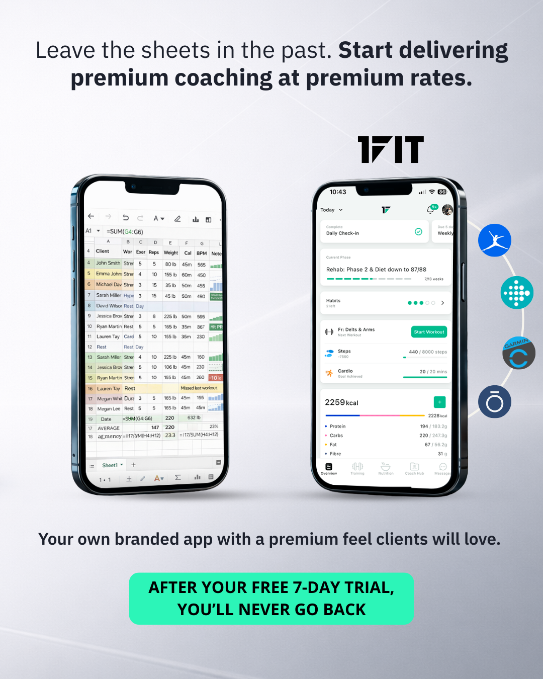 1FIT Facebook ad