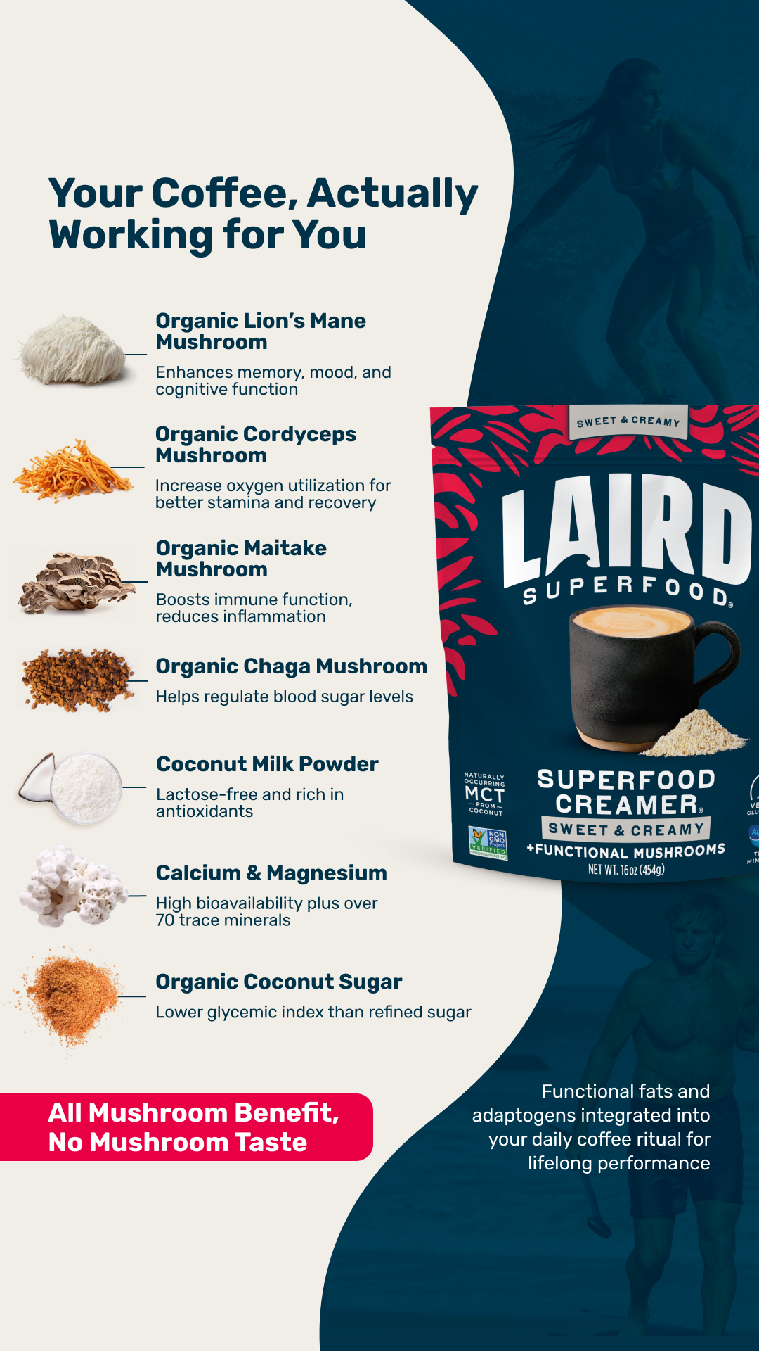 Laird Superfood Facebook ad