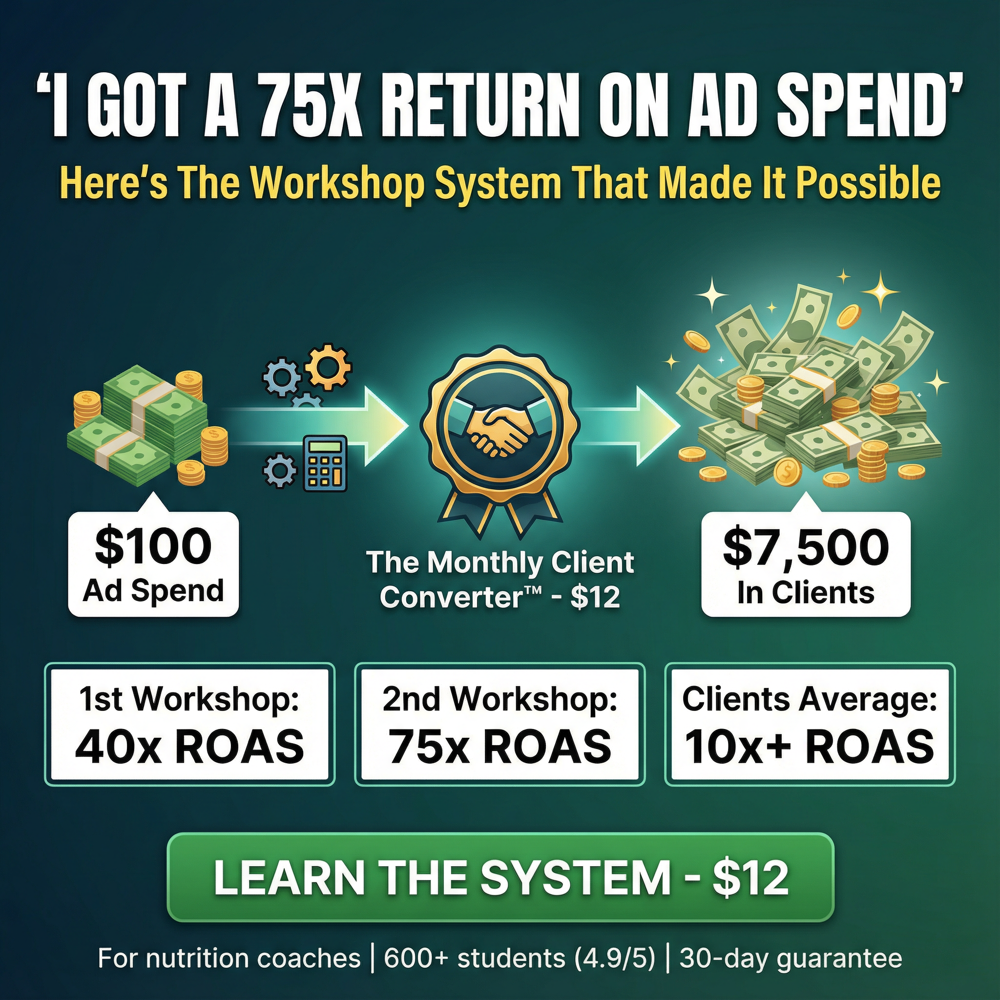 Coach Mike Millner Facebook ad