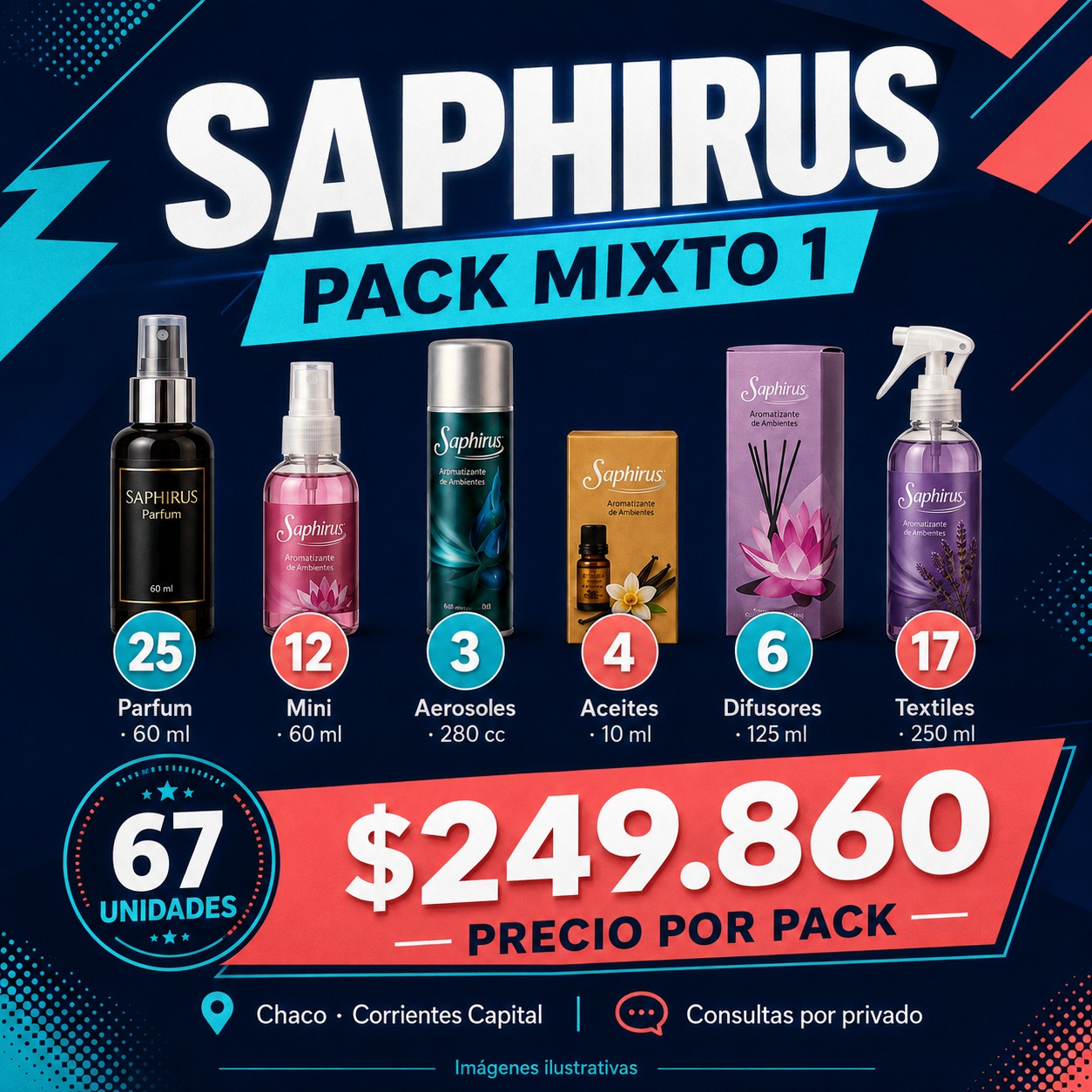 Patricia Montes de Dosso Facebook ad: Venta Lote de Productos SAPHIRUS