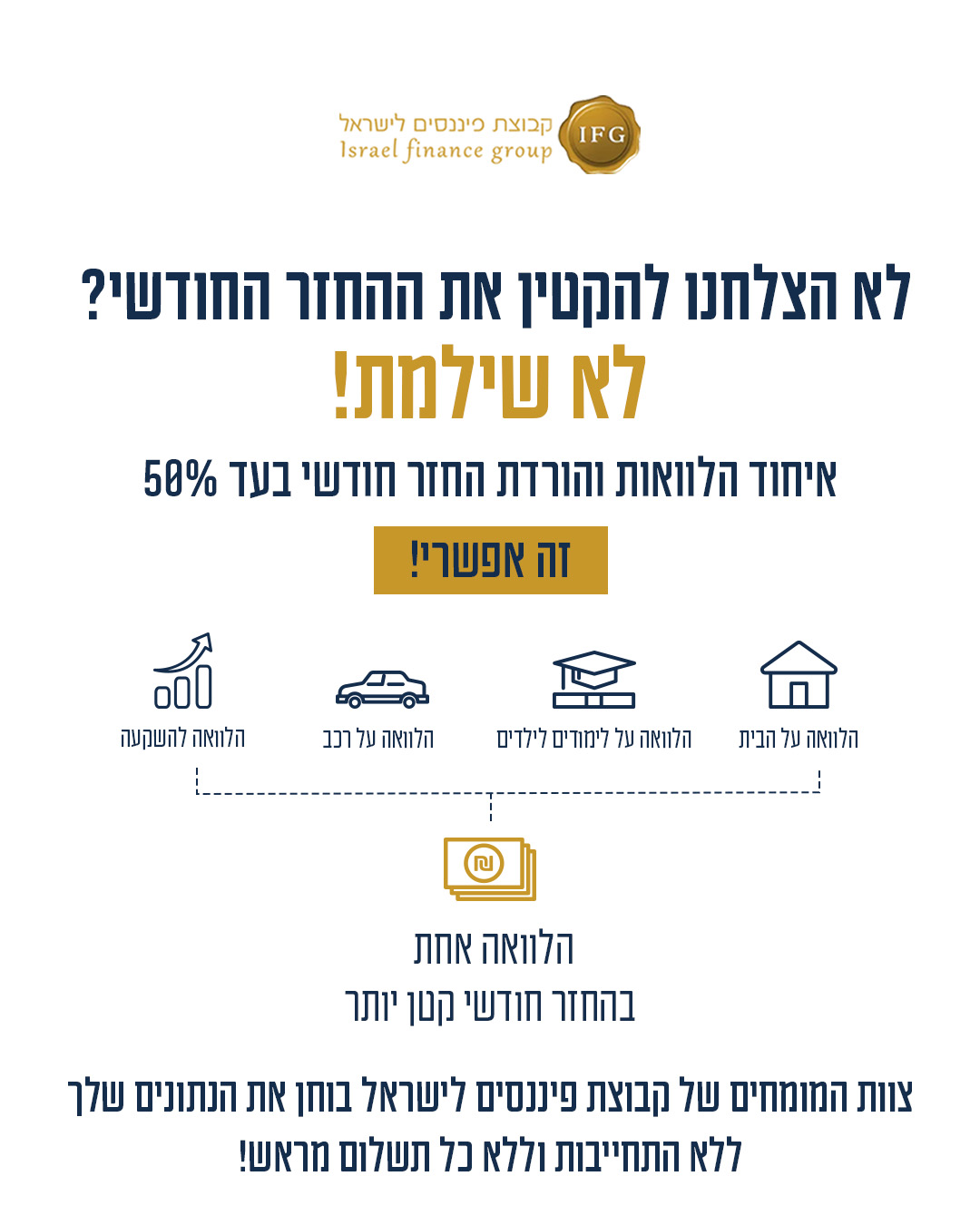 קבוצת פיננסים לישראל Facebook ad from Apr 6, 2026