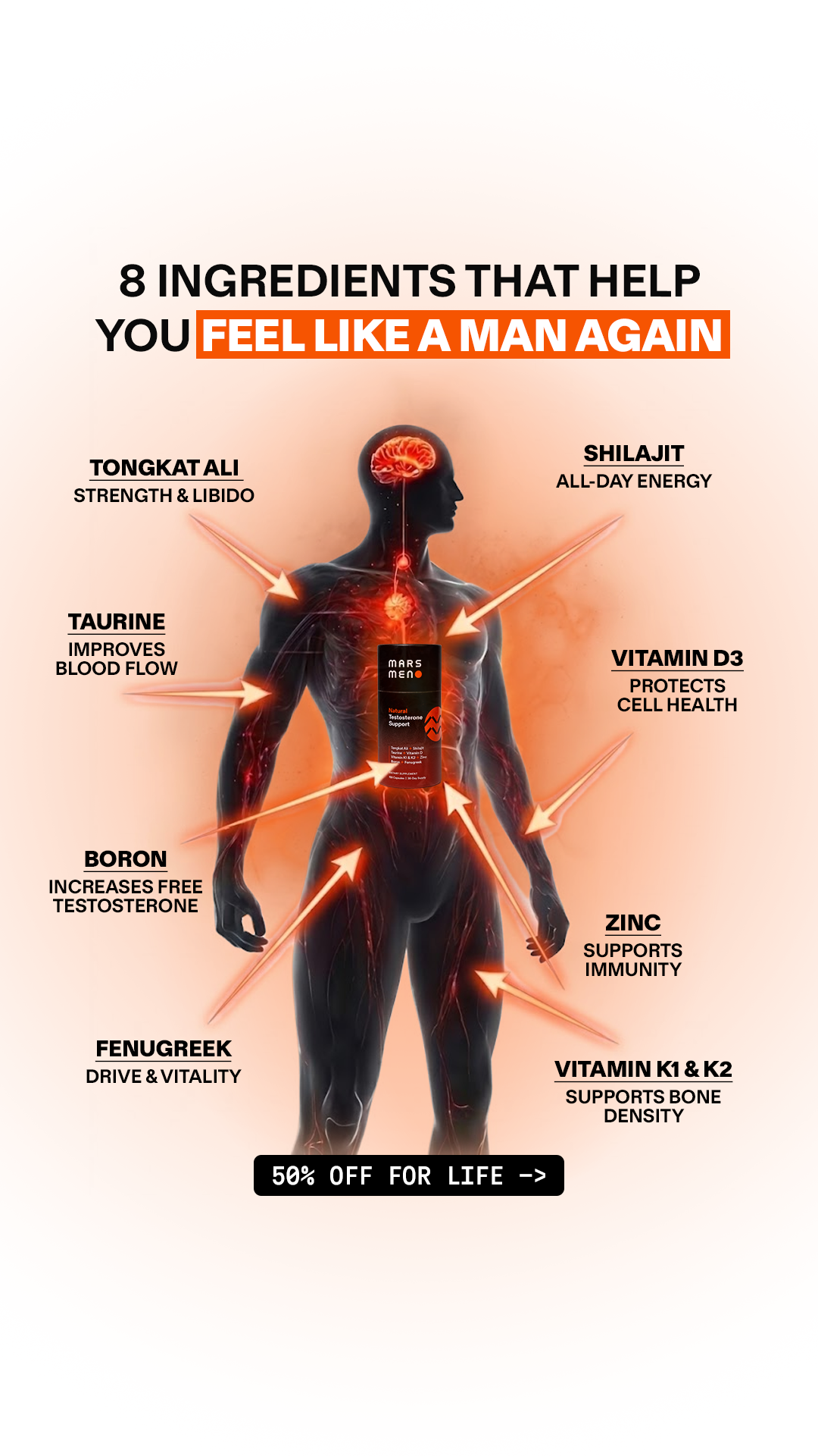 Mars Men Facebook ad