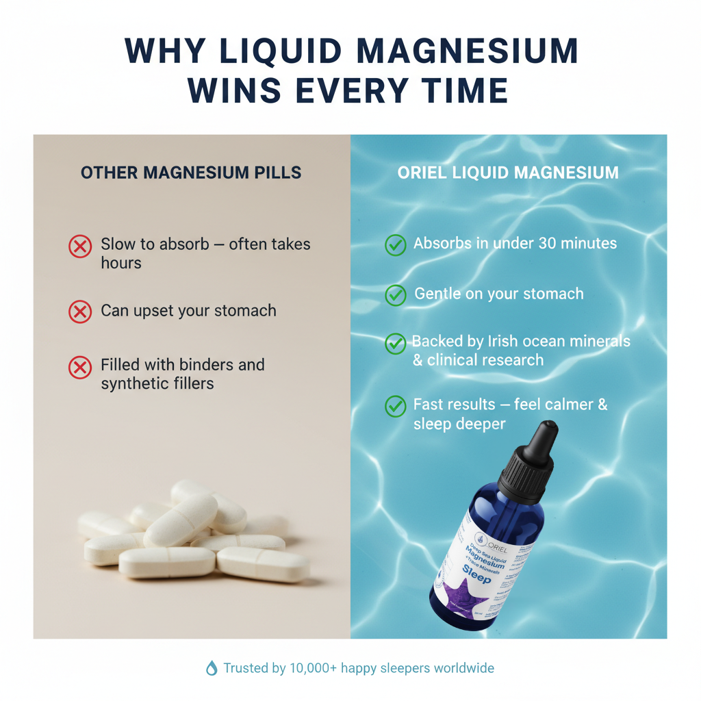 Oriel Magnesium Store Facebook ad