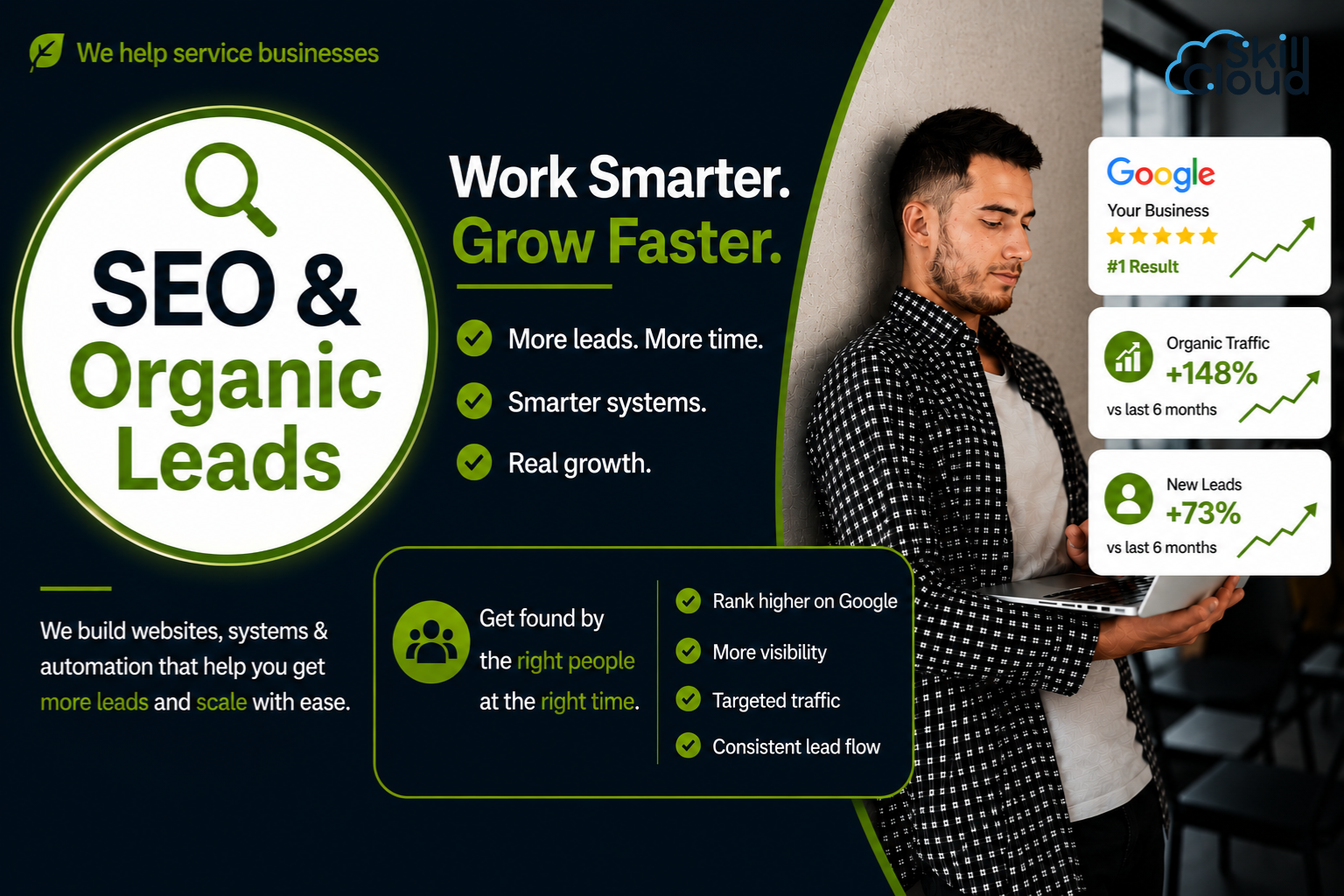 Skill Cloud Facebook ad