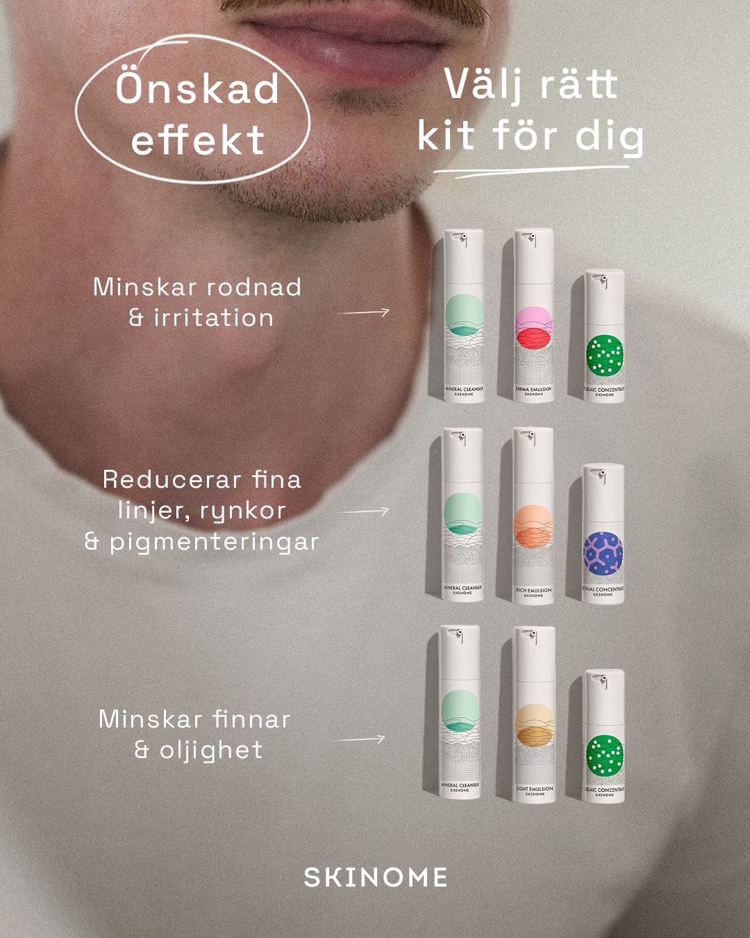 Skinome Facebook ad