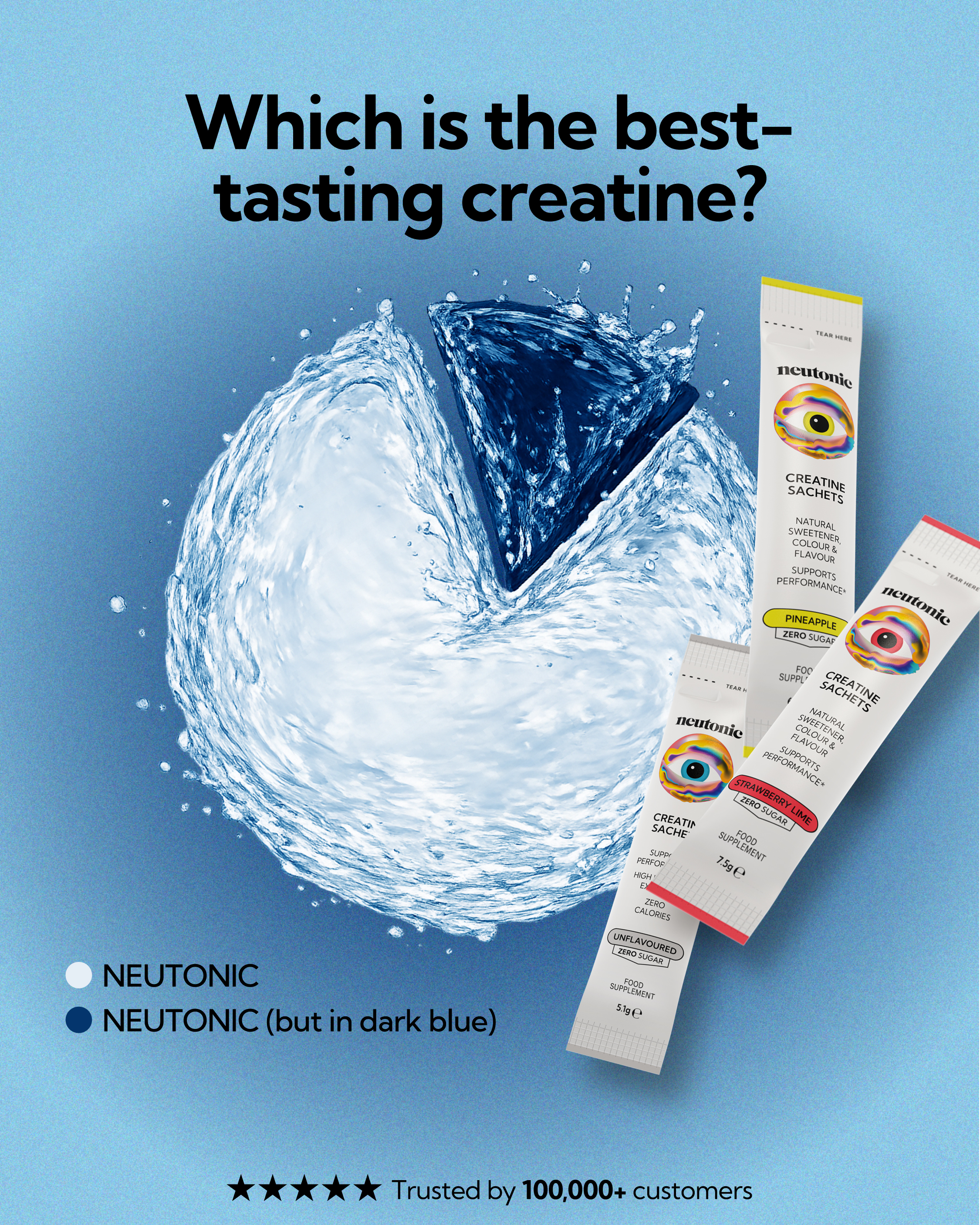 Neutonic Facebook ad