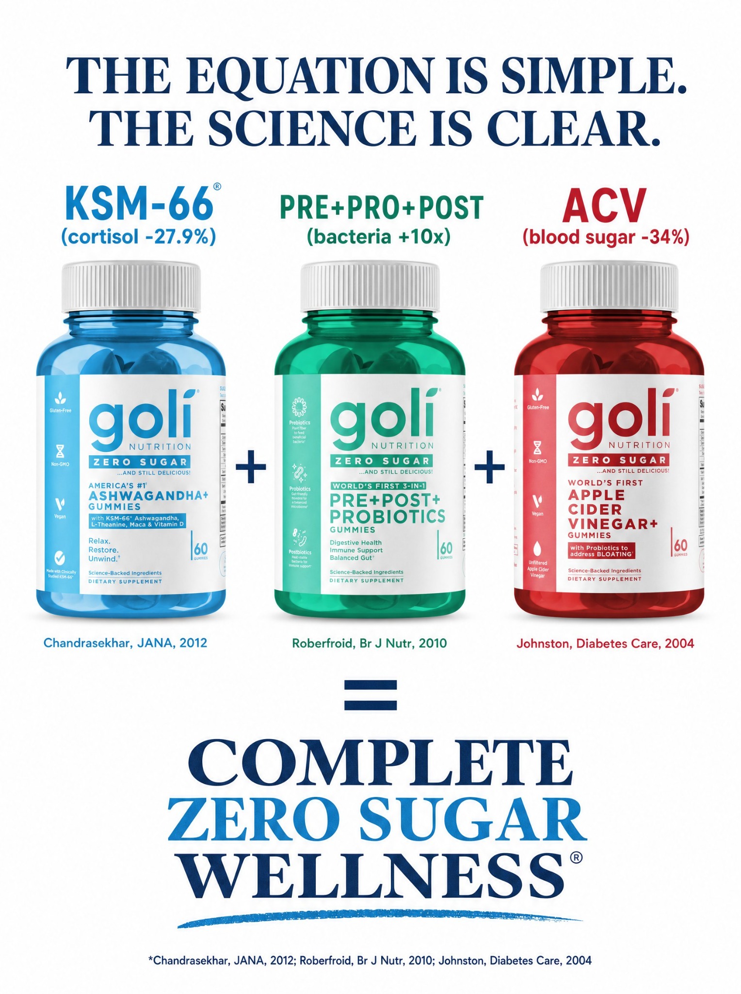 Goli Facebook ad
